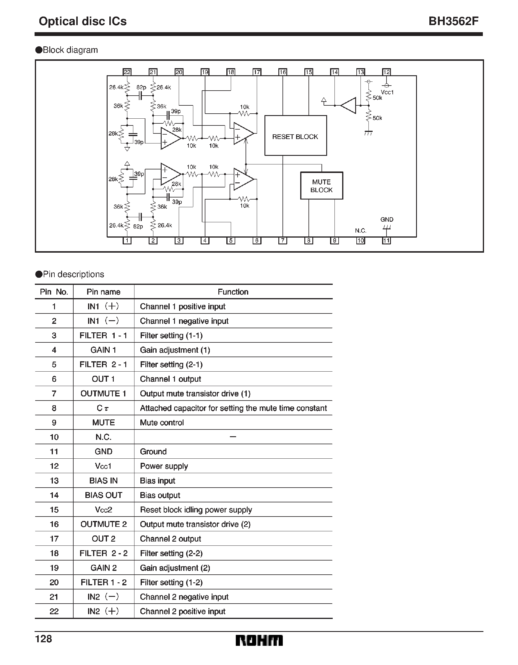 Даташит BH3562F - Post amplifier applicable with 1-bit D / A converter страница 2