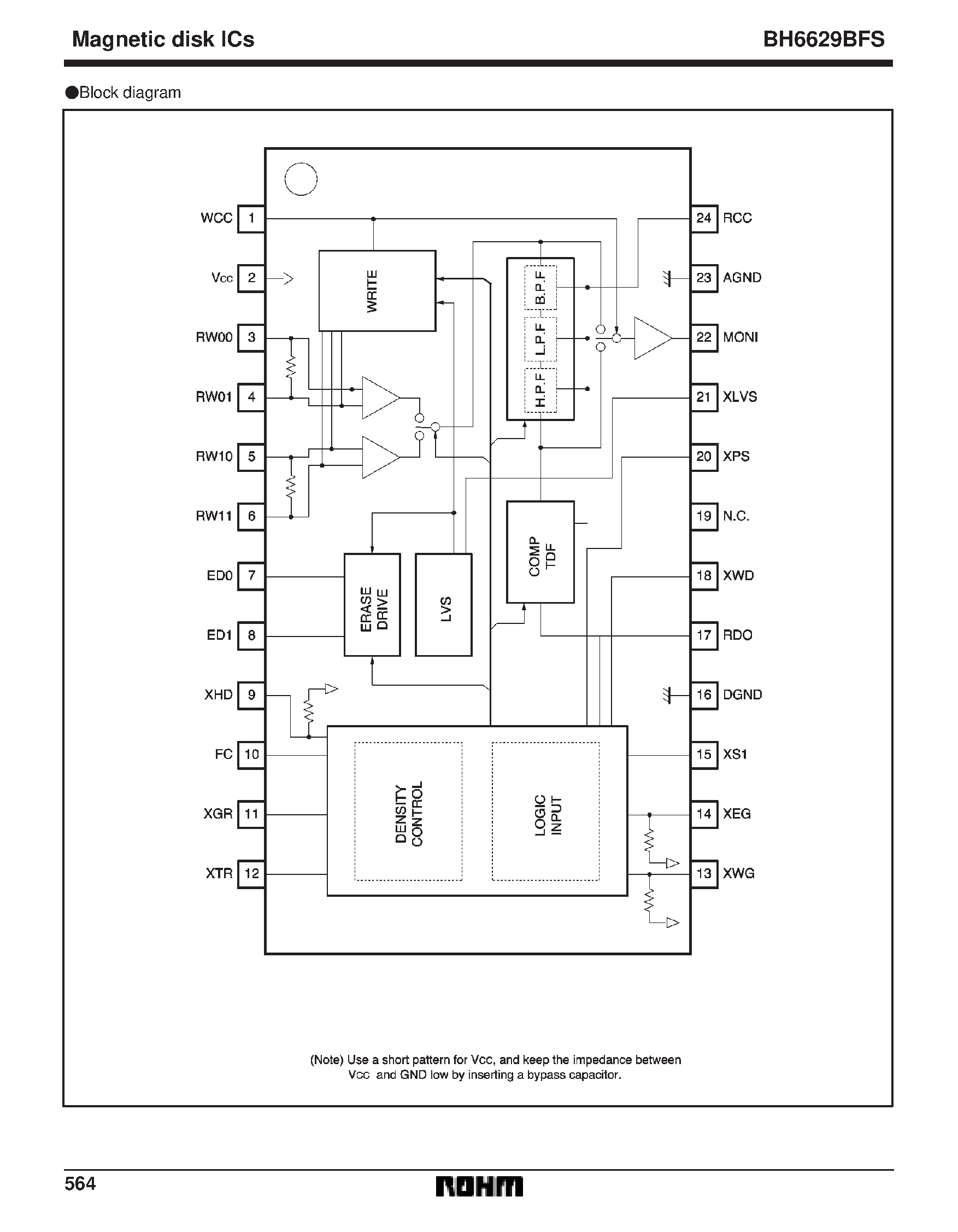 Datasheet BH6629BFS page 2 Datasheet BH6629BFS - Read /Write amplifier for FDD page 2