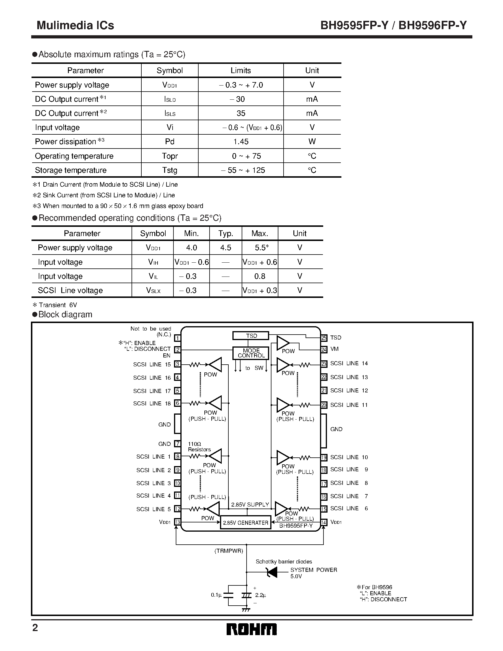Datasheet BH9596FP-Y page 2 Datasheet BH9596FP-Y - SCSI active terminator page 2