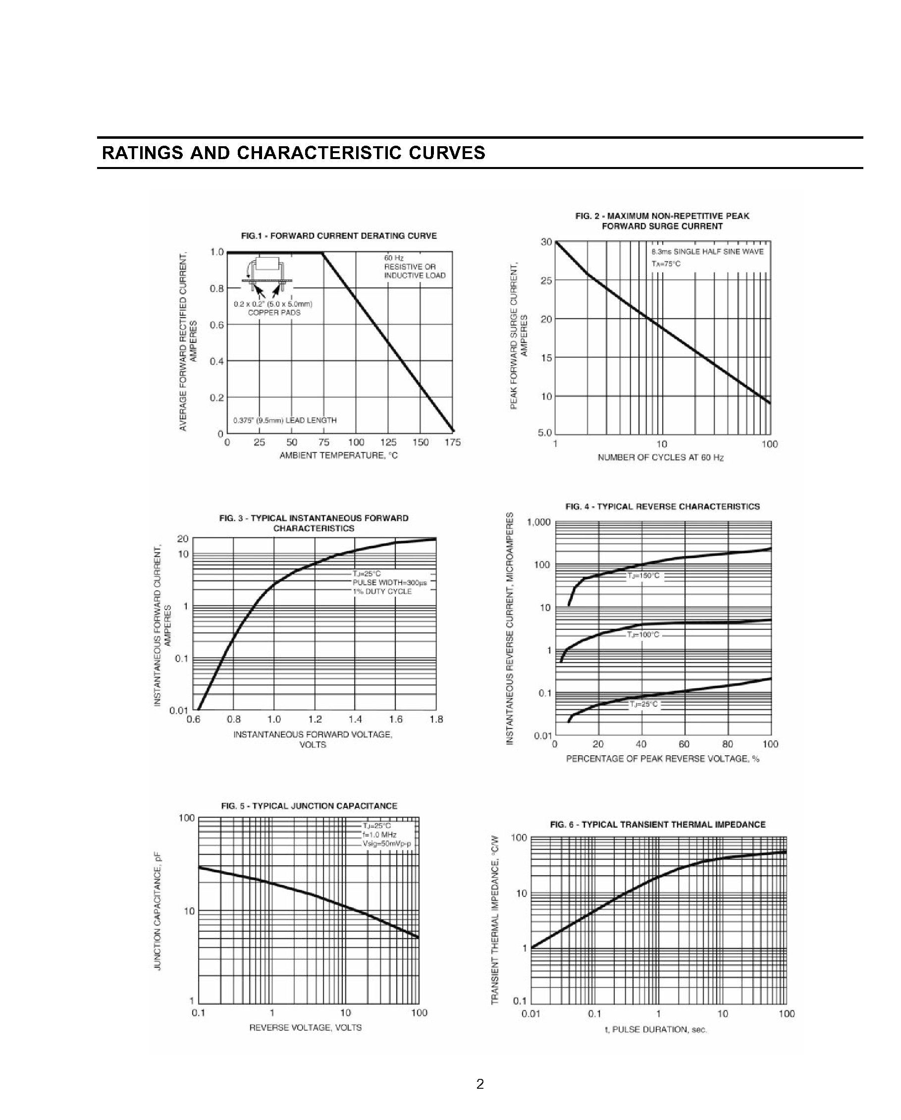 Datasheet BHT18 page 2 Datasheet BHT18 - ELECTRONIC LAMP BALLASTS RECTIFIER page 2