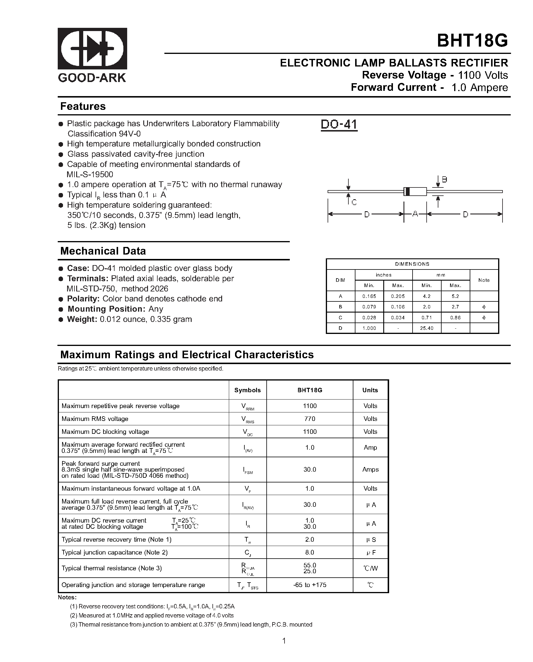 Datasheet BHT18G - ELECTRONIC LAMP BALLASTS RECTIFIER page 1