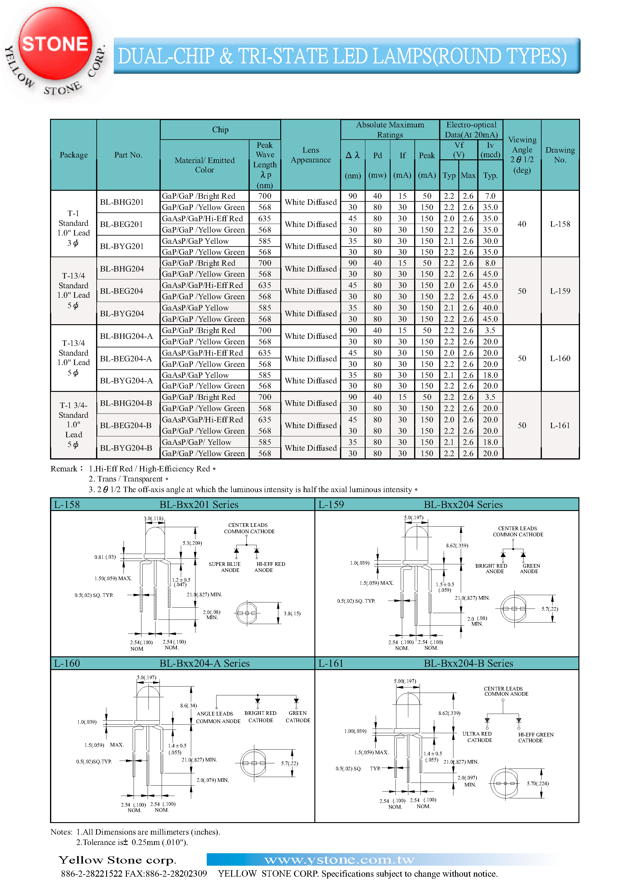 Datasheet BL-BEG204-B - DUAL CHIP TRI STATE LED LAMPS page 1