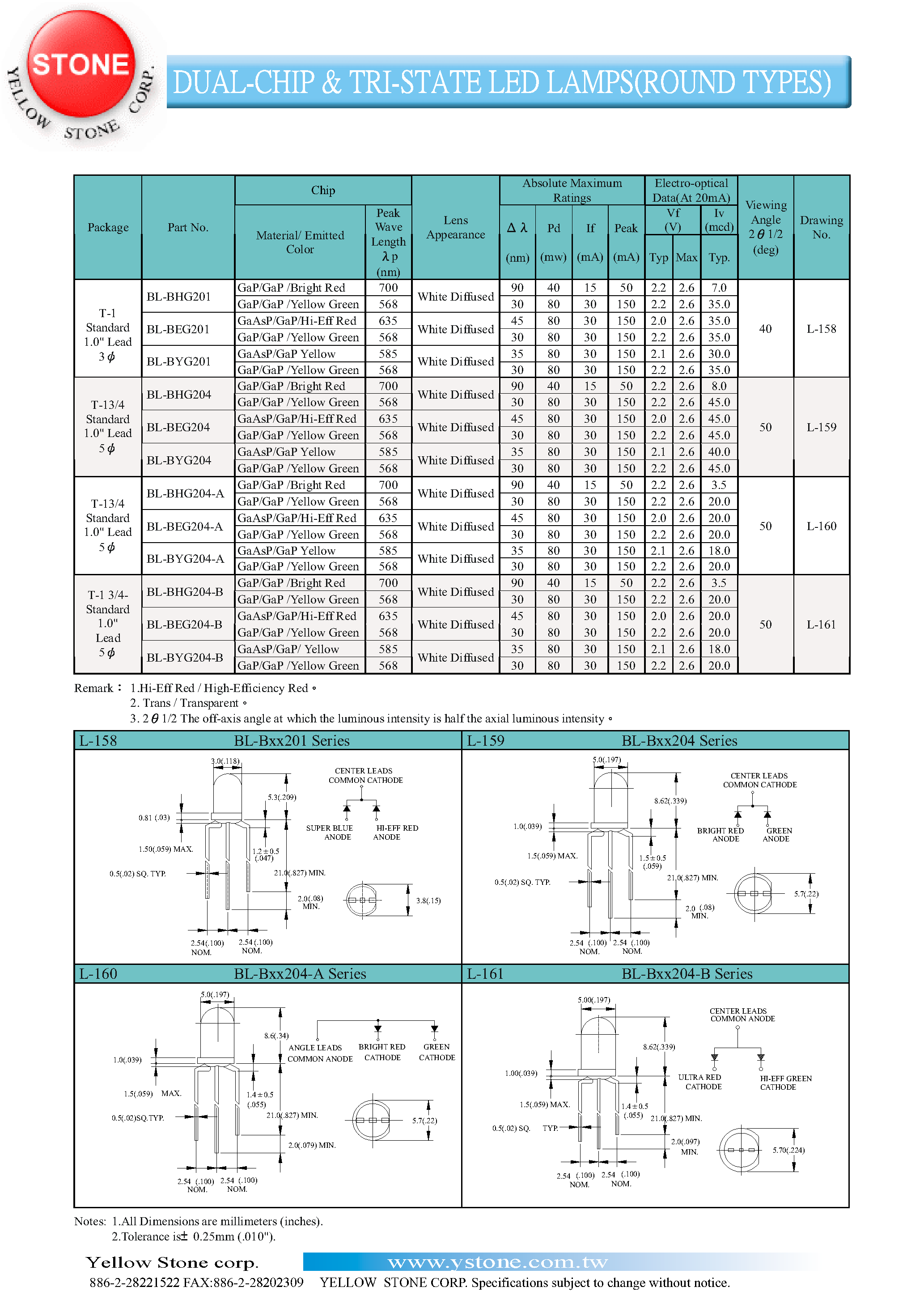 Datasheet BL-BHG204 page 1 Datasheet BL-BHG204 - DUAL CHIP TRI STATE LED LAMPS page 1