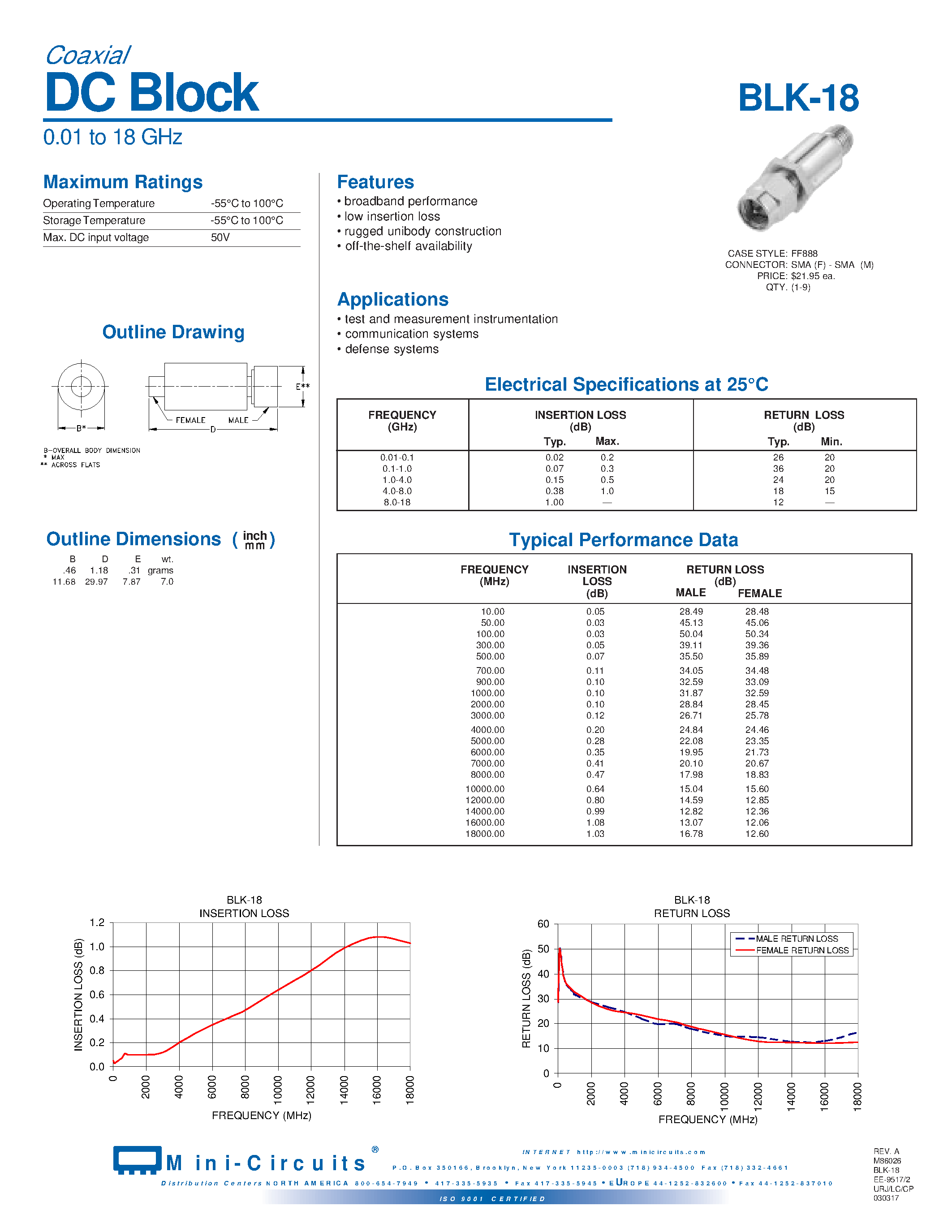 Datasheet BLK-18 page 1 Datasheet BLK-18 - Coaxial DC Block 0.01 to 18 GHz page 1