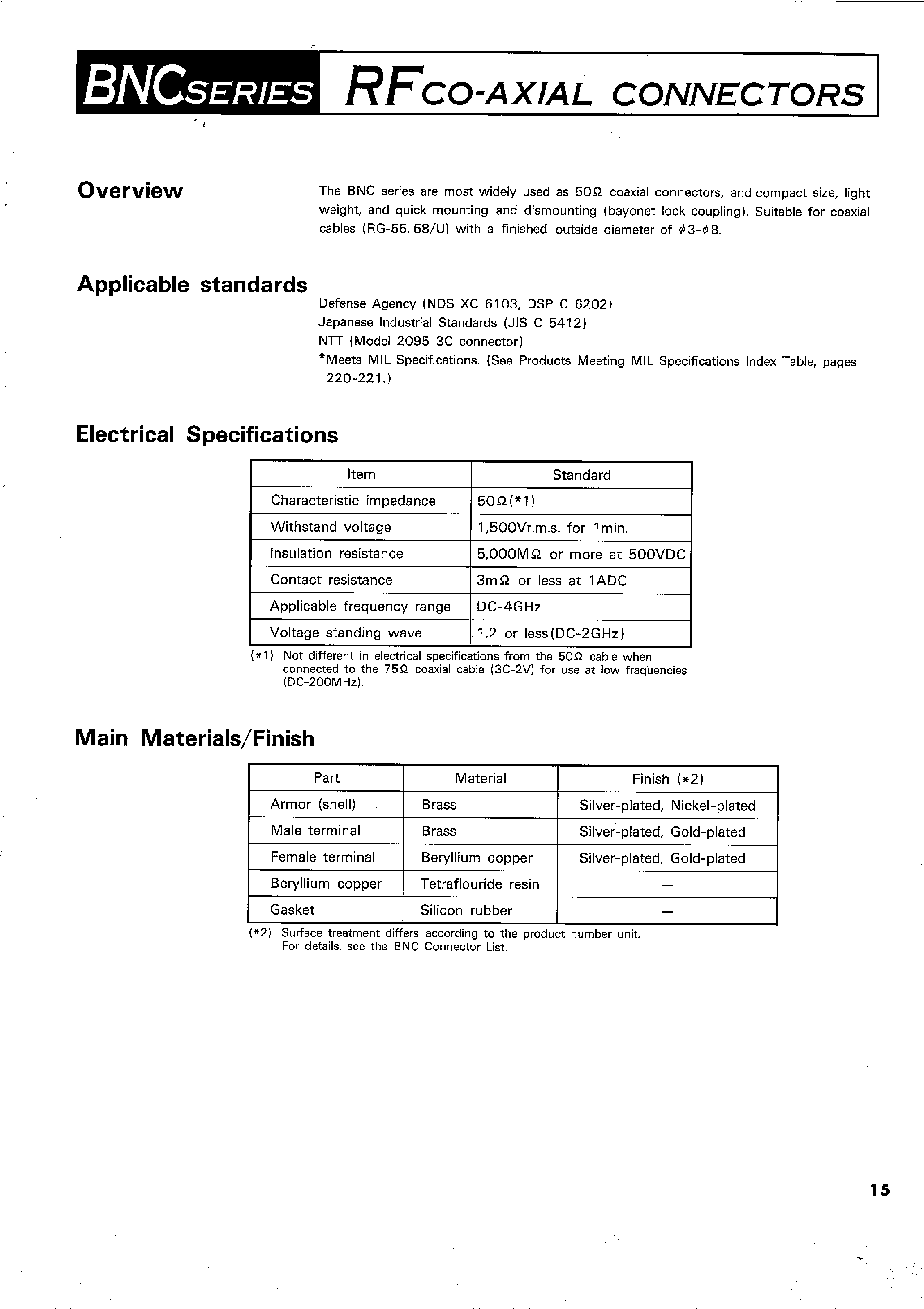 Datasheet BNC-BPJ-1.5-1 page 1 Datasheet BNC-BPJ-1.5-1 - RFCO-AXIAL CONNECTORS page 1