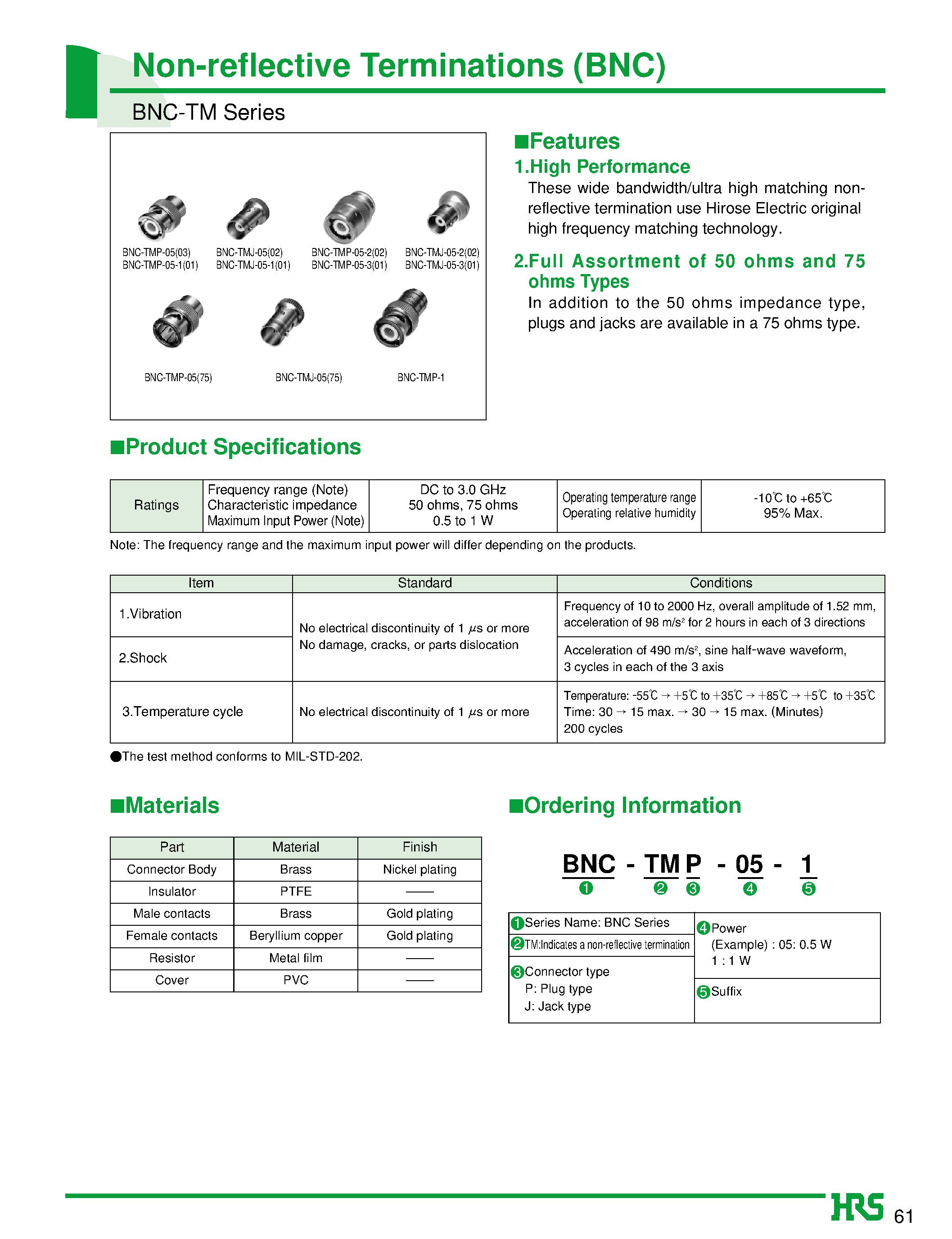Даташит BNC-TMJ-05-1 - Non-reflective Terminations (BNC) страница 1