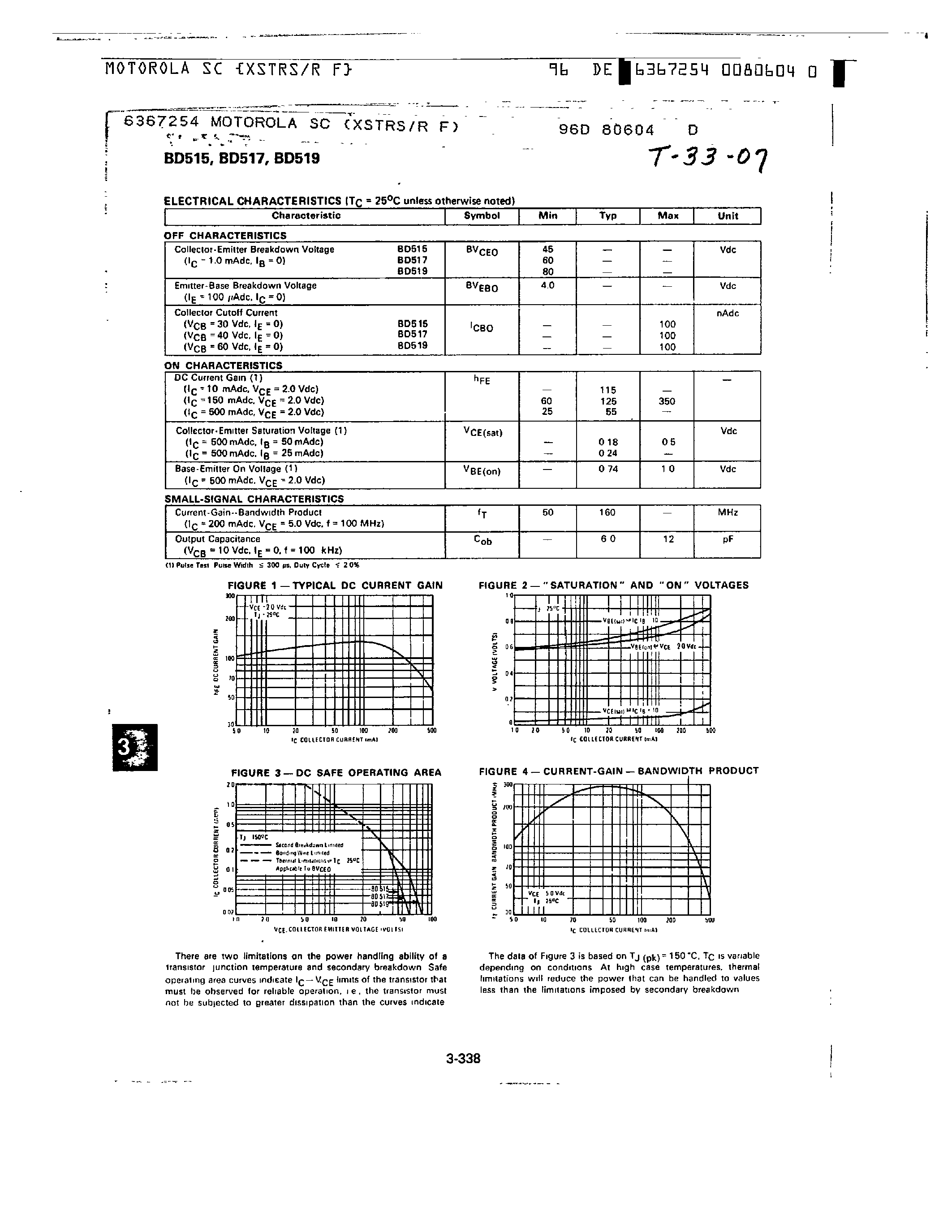 Datasheet BD515 page 2 Datasheet BD515 - NPN SILICON AMPLIFIER TRANSISTORS page 2