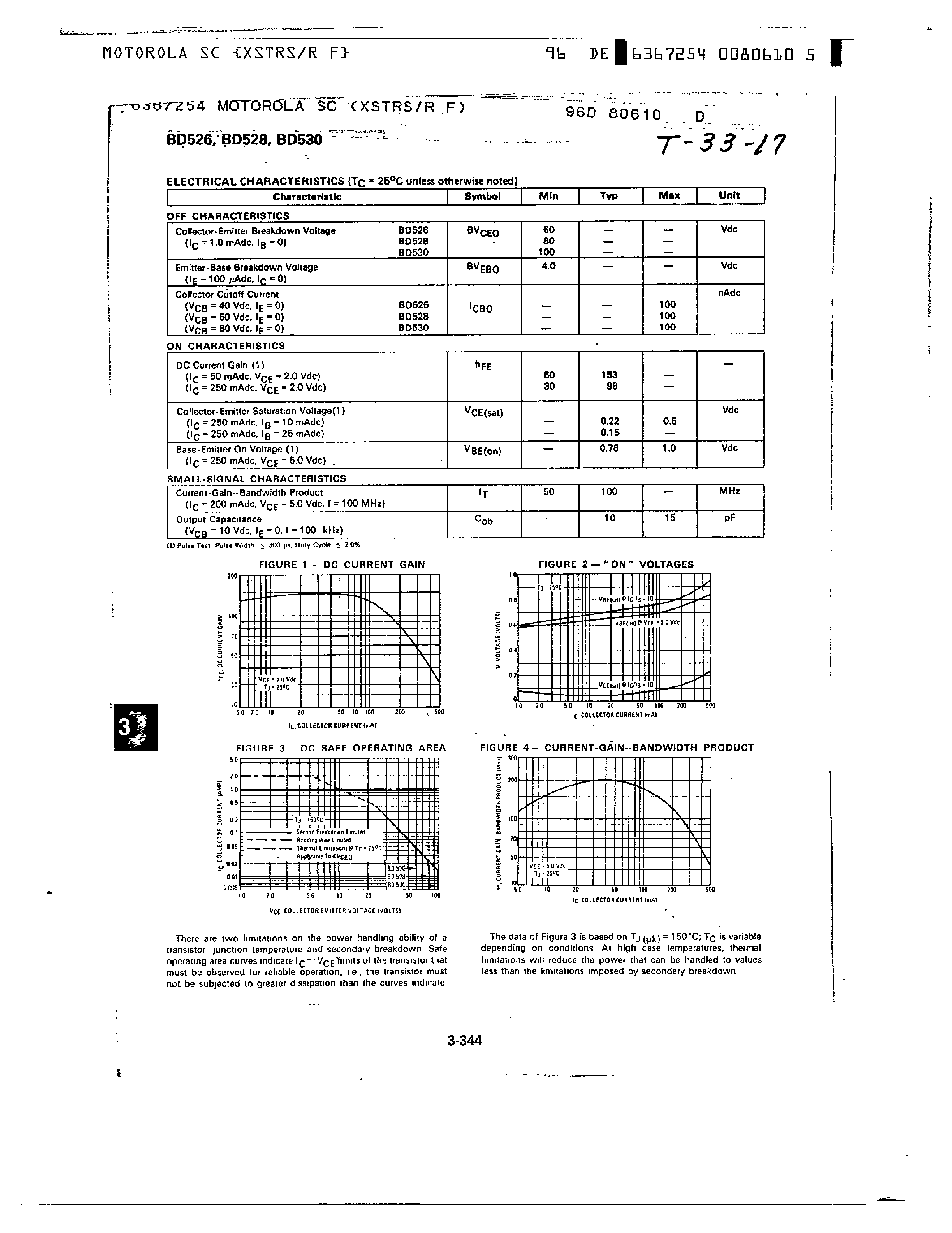 Даташит BD530 - PNP SILICON AMPLIFIER TRANSISTORS страница 2