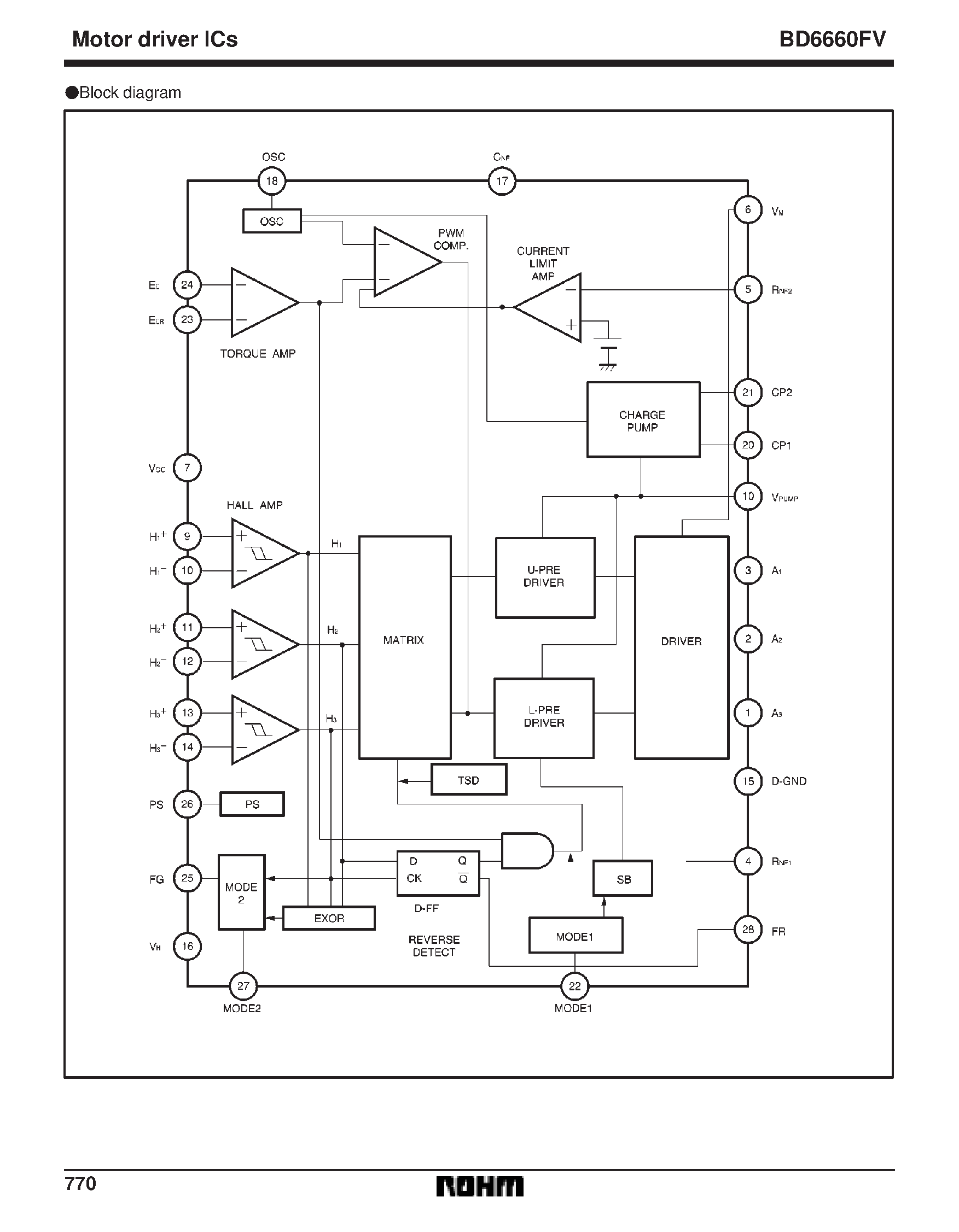 Datasheet BD6660FV page 2 Datasheet BD6660FV - 3-phase motor driver for CD-ROMs page 2