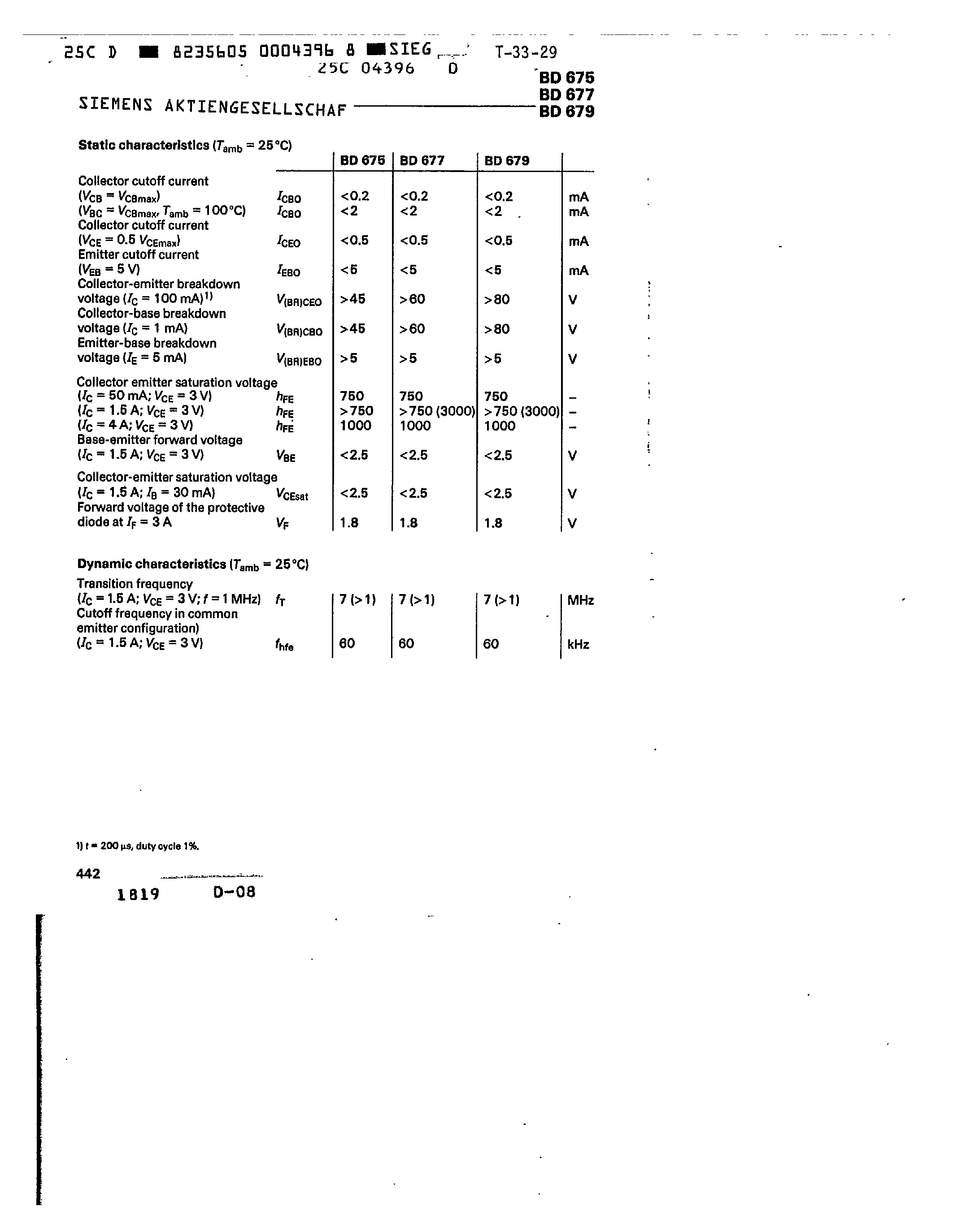 Даташит BD675 - PNP SILICON DARLINGTON TRANSISTORS страница 2
