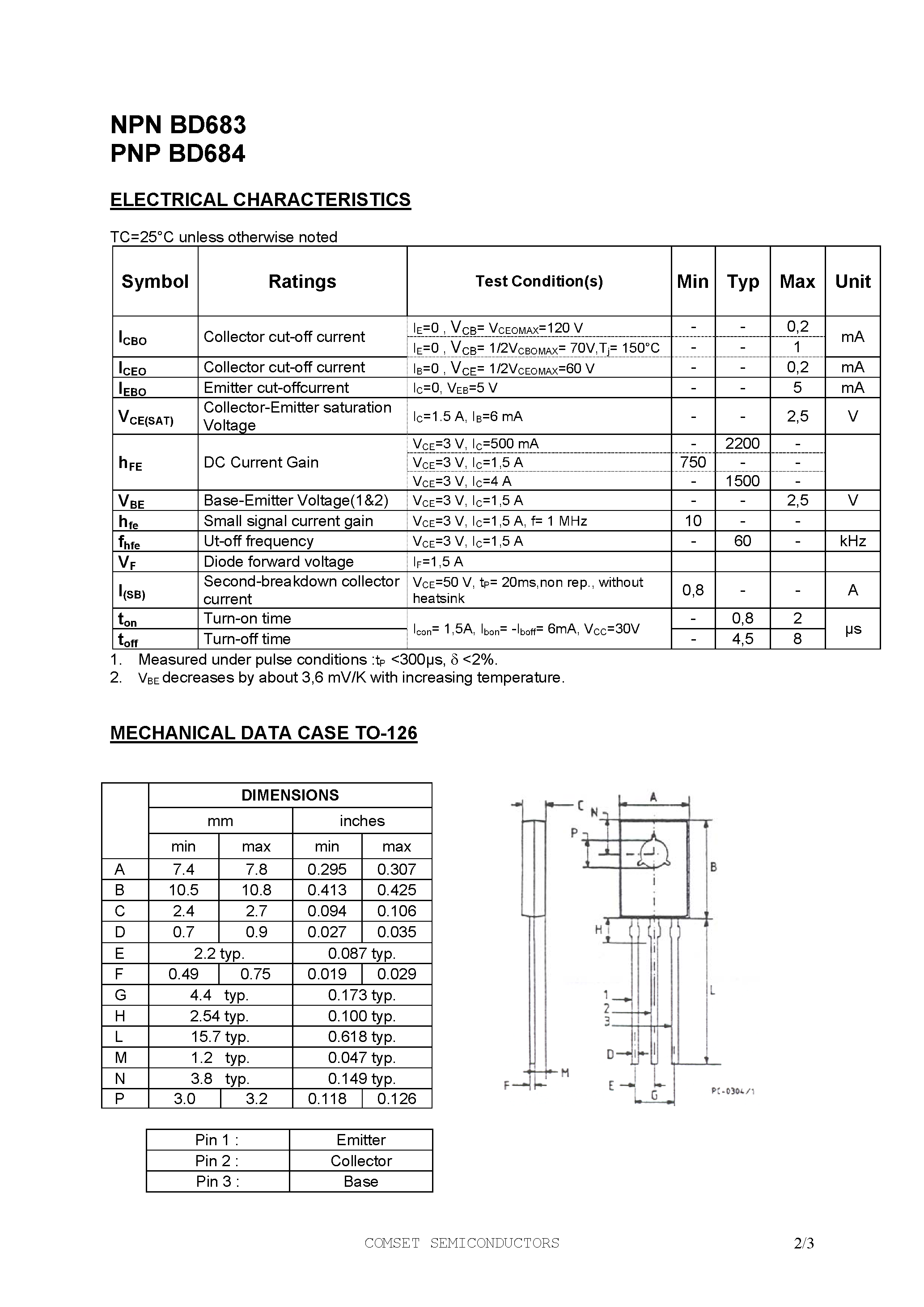 Даташит на микросхему BD684 страница 2 Даташит BD684 - SILICON DARLINGTON POWER TRANSISTORS страница 2