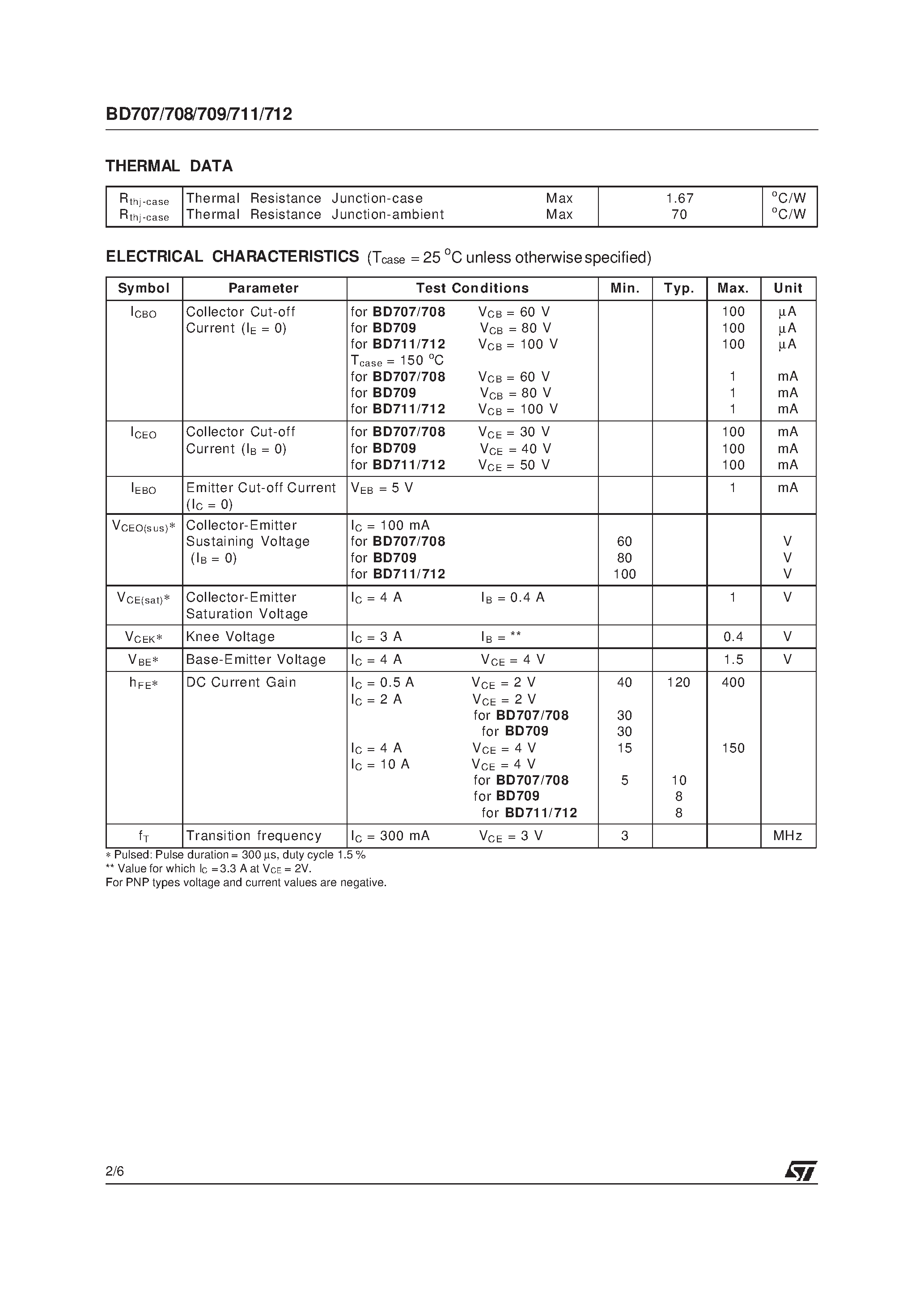 Даташит на микросхему BD709 страница 2 Даташит BD709 - COMPLEMENTARY SILICON POWER TRANSISTORS страница 2