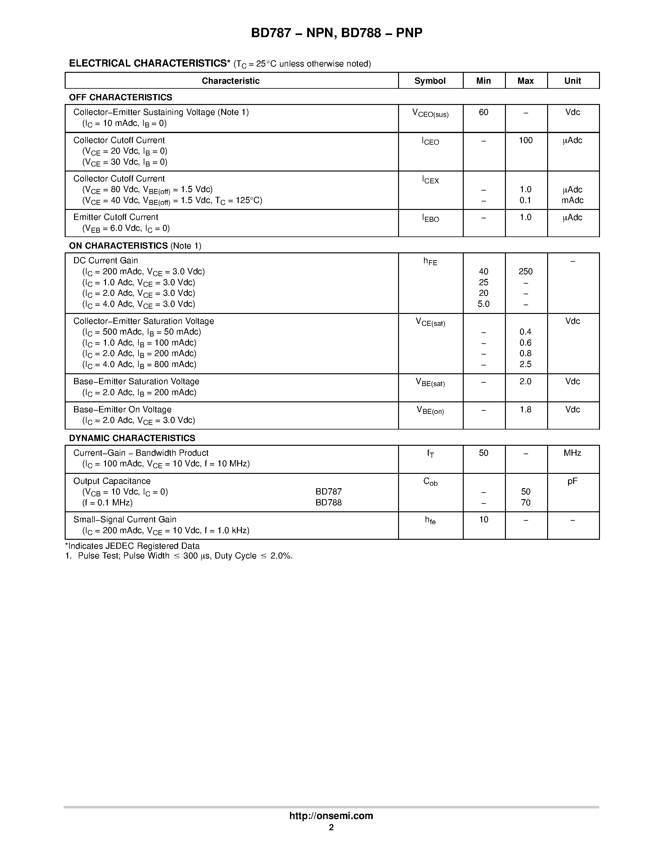 Даташит BD787 - POWER TRANSISTORS COMPLEMENTARY SILICON страница 2