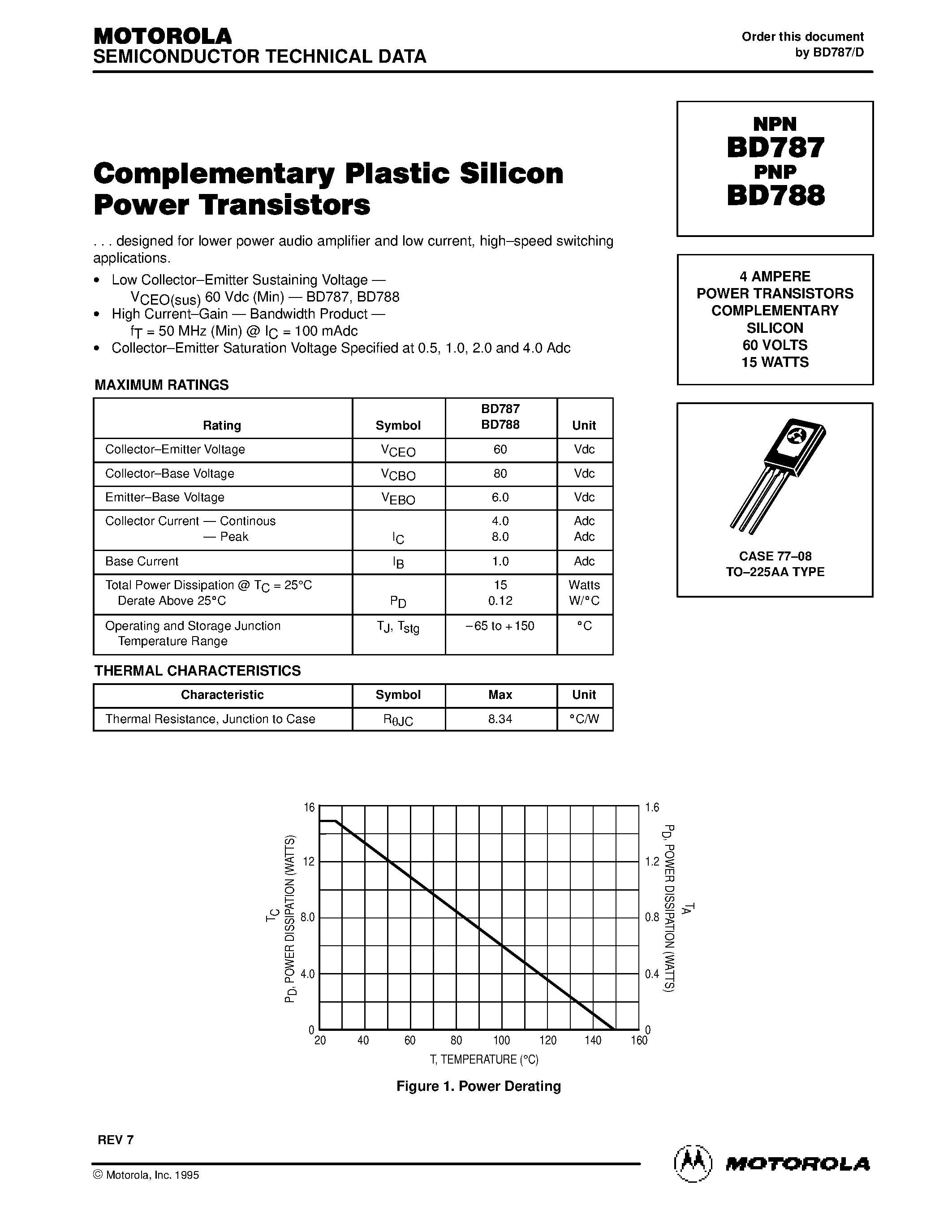 Даташит BD788 - Complementary Plastic Silicon Power Transistors страница 1
