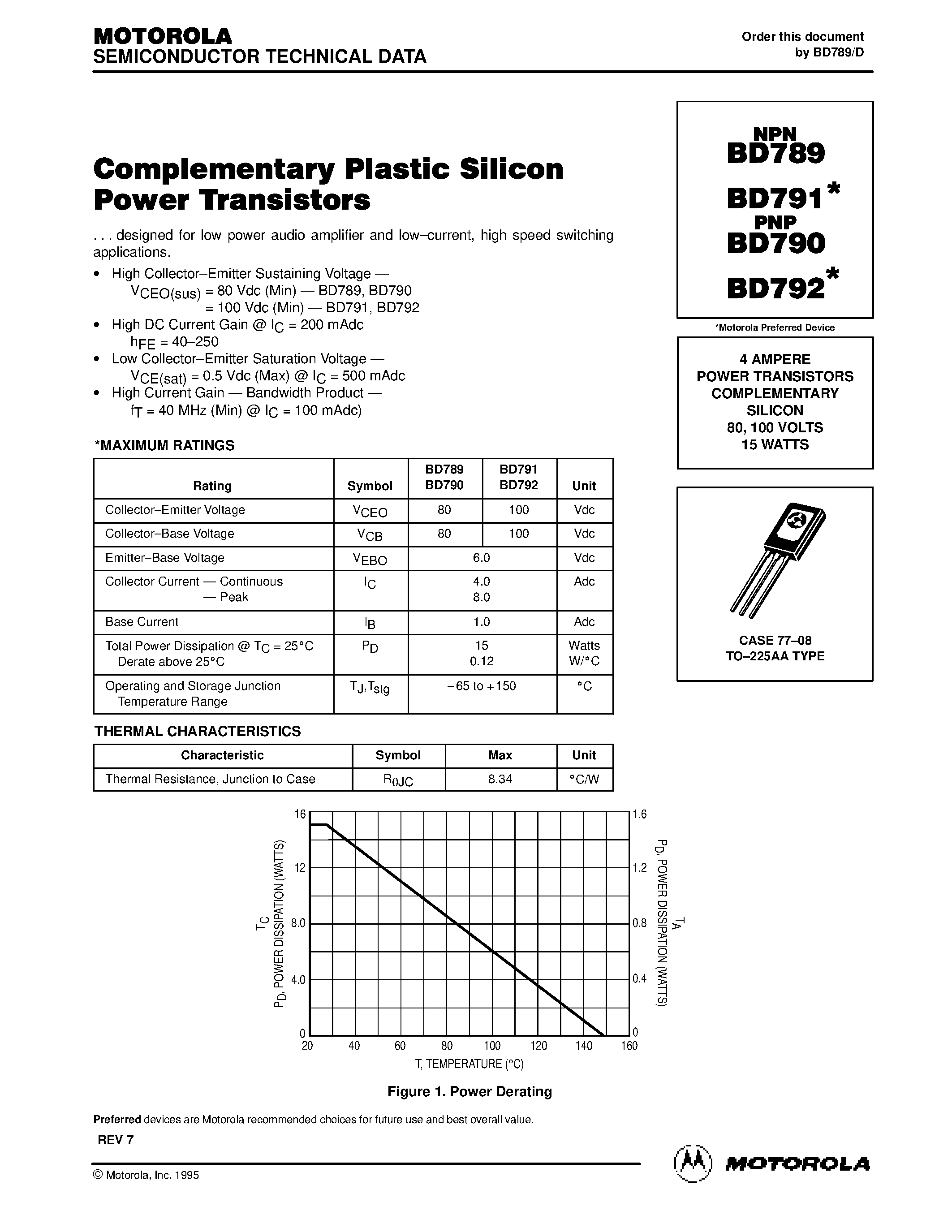 Даташит BD789 - Complementary Plastic Silicon Power Transistors страница 1