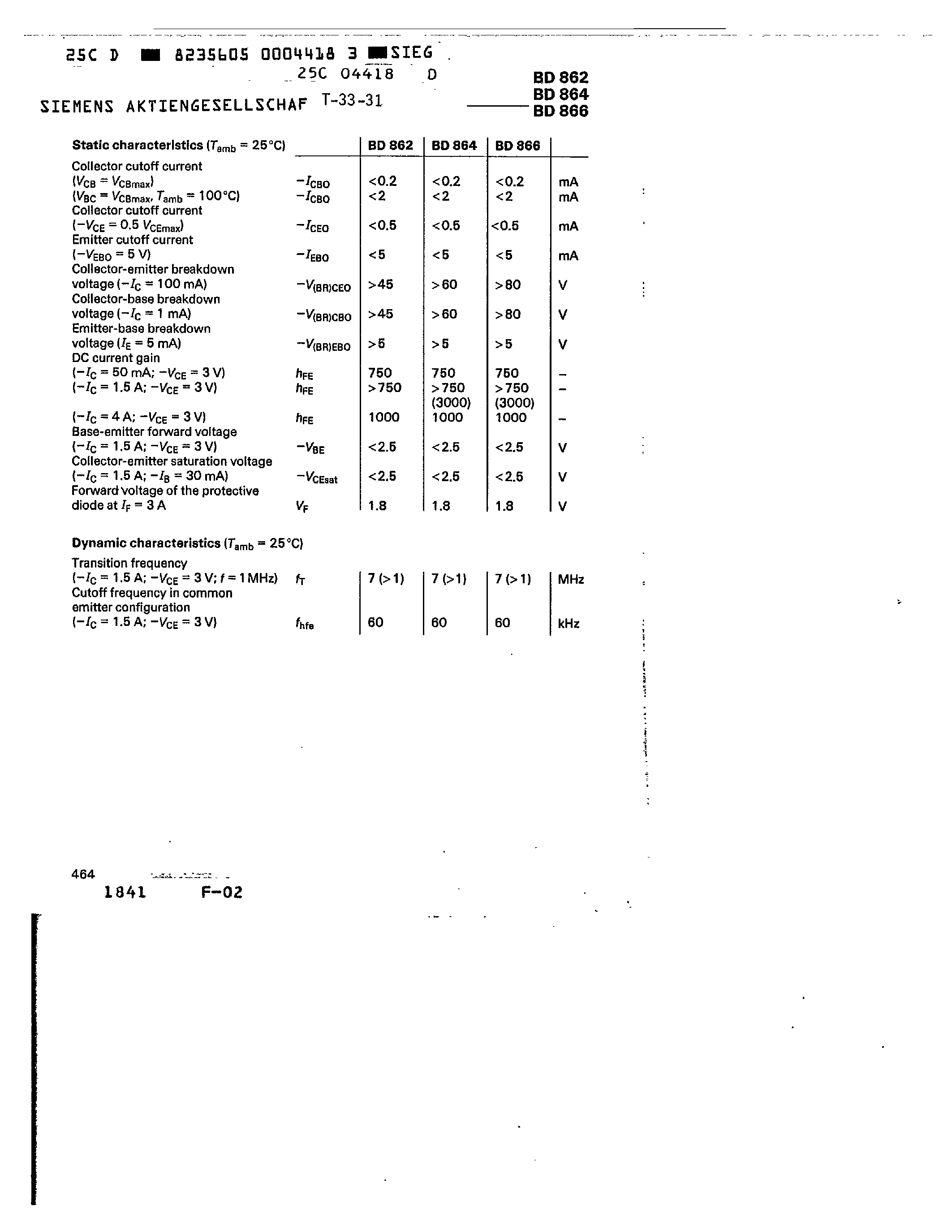 Даташит BD864 - PNP SILICON DARLINGTON TRANSISTORS страница 2