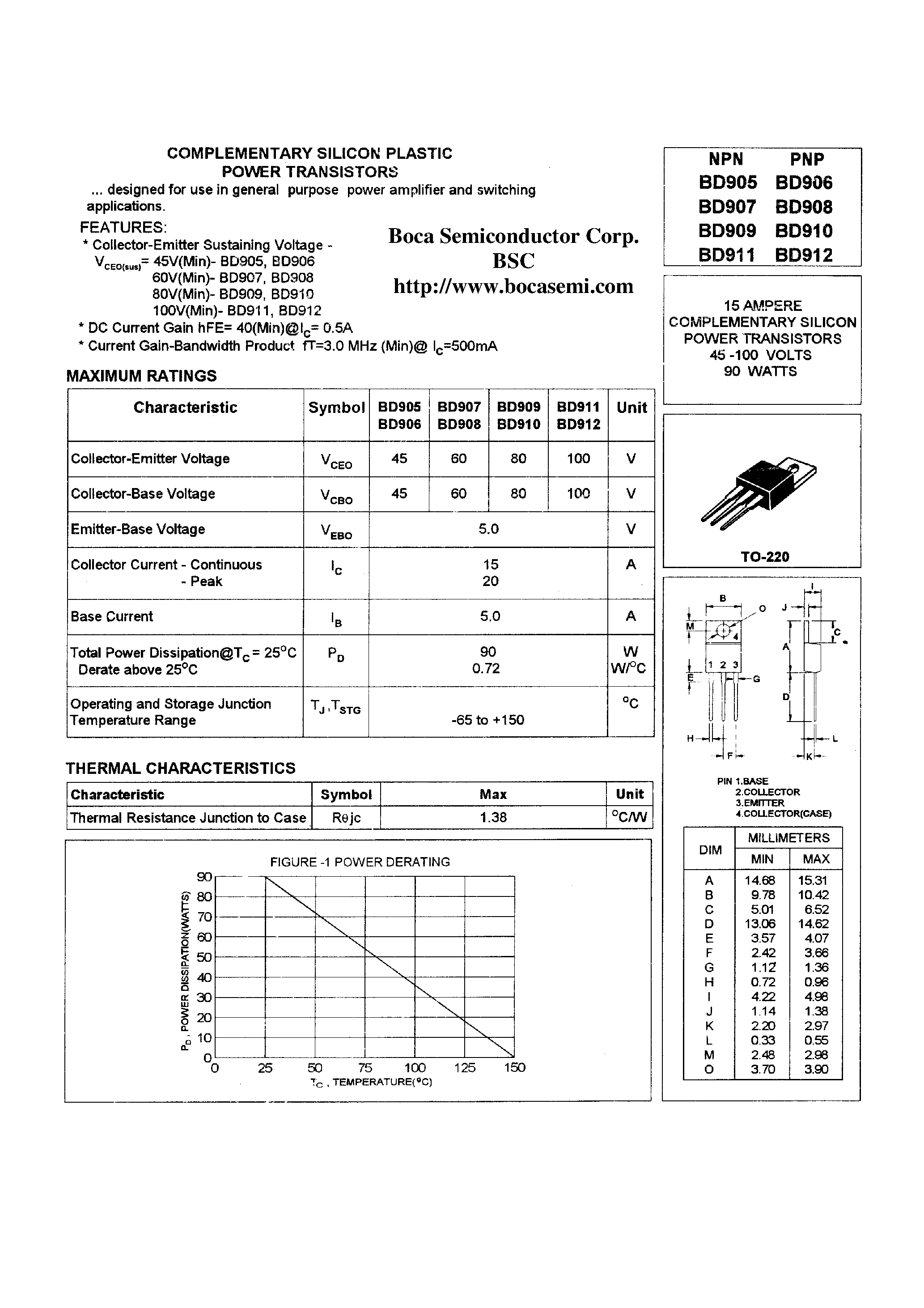 Даташит BD905 - COMPLEMENTARY SILICON PLASTIC POWER TRANSISTORS страница 1