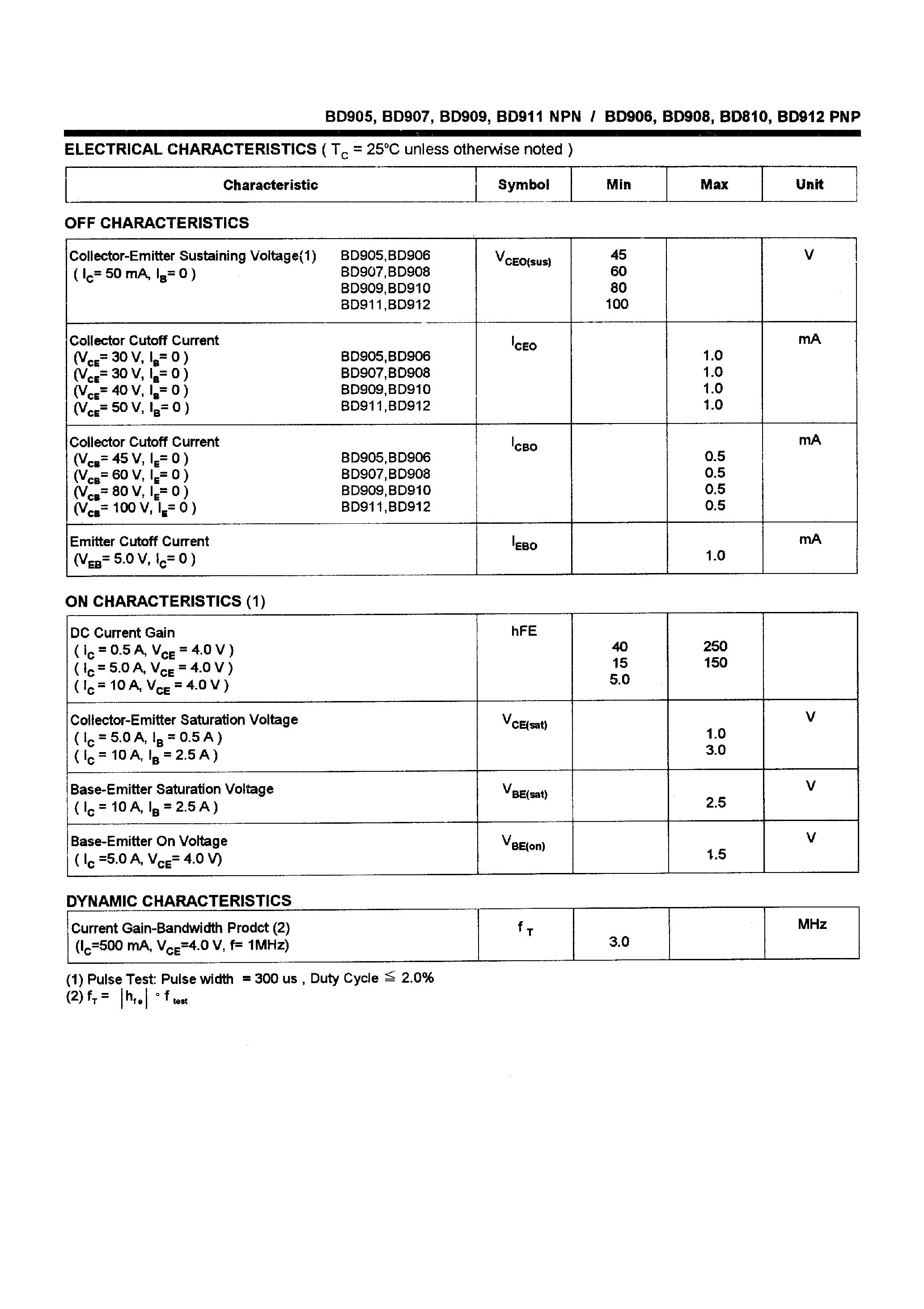 Даташит BD911 - POWER TRANSISTORS(15A/90W) страница 2
