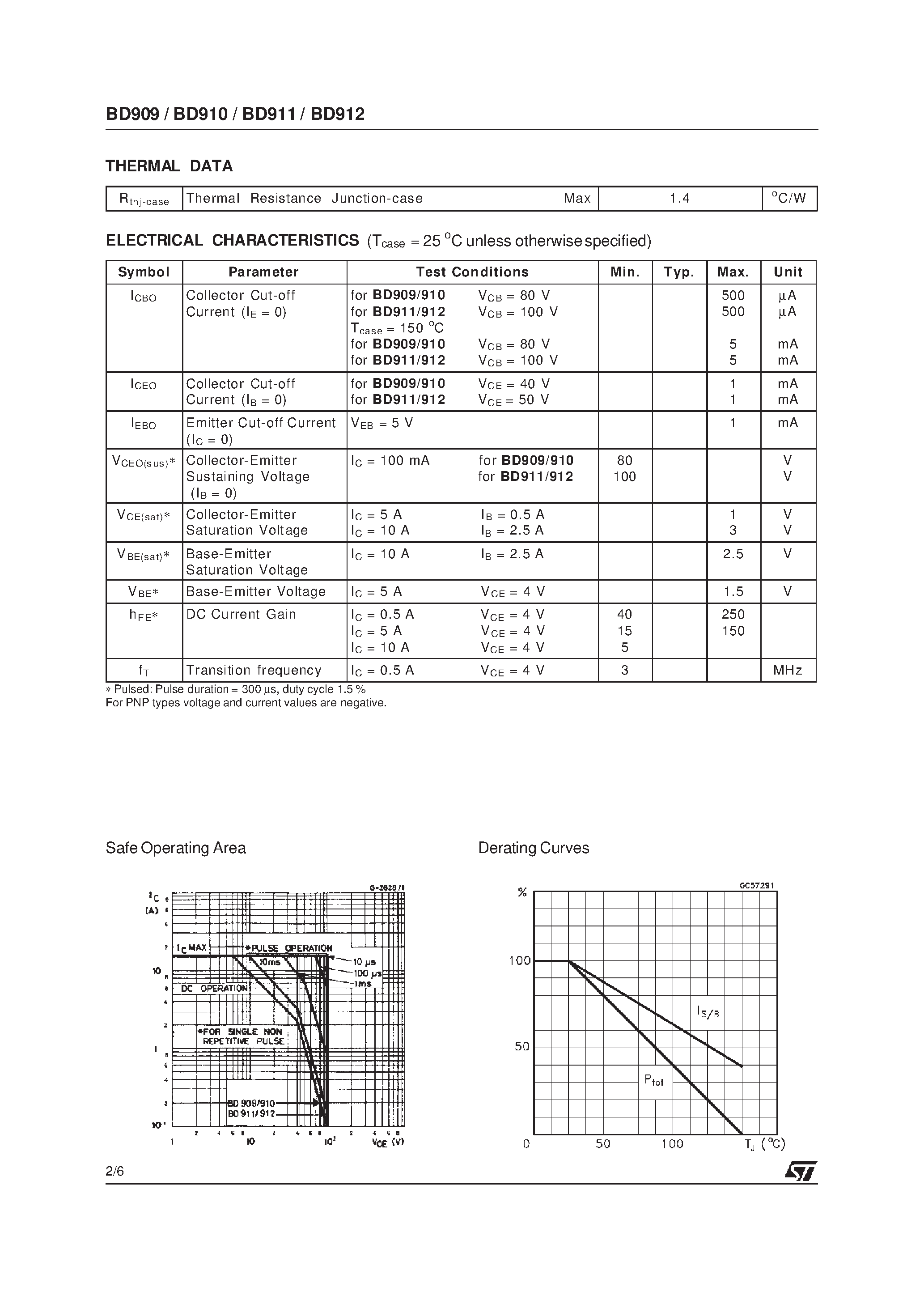 Даташит BD912 - COMPLEMENTARY SILICON POWER TRANSISTORS страница 2