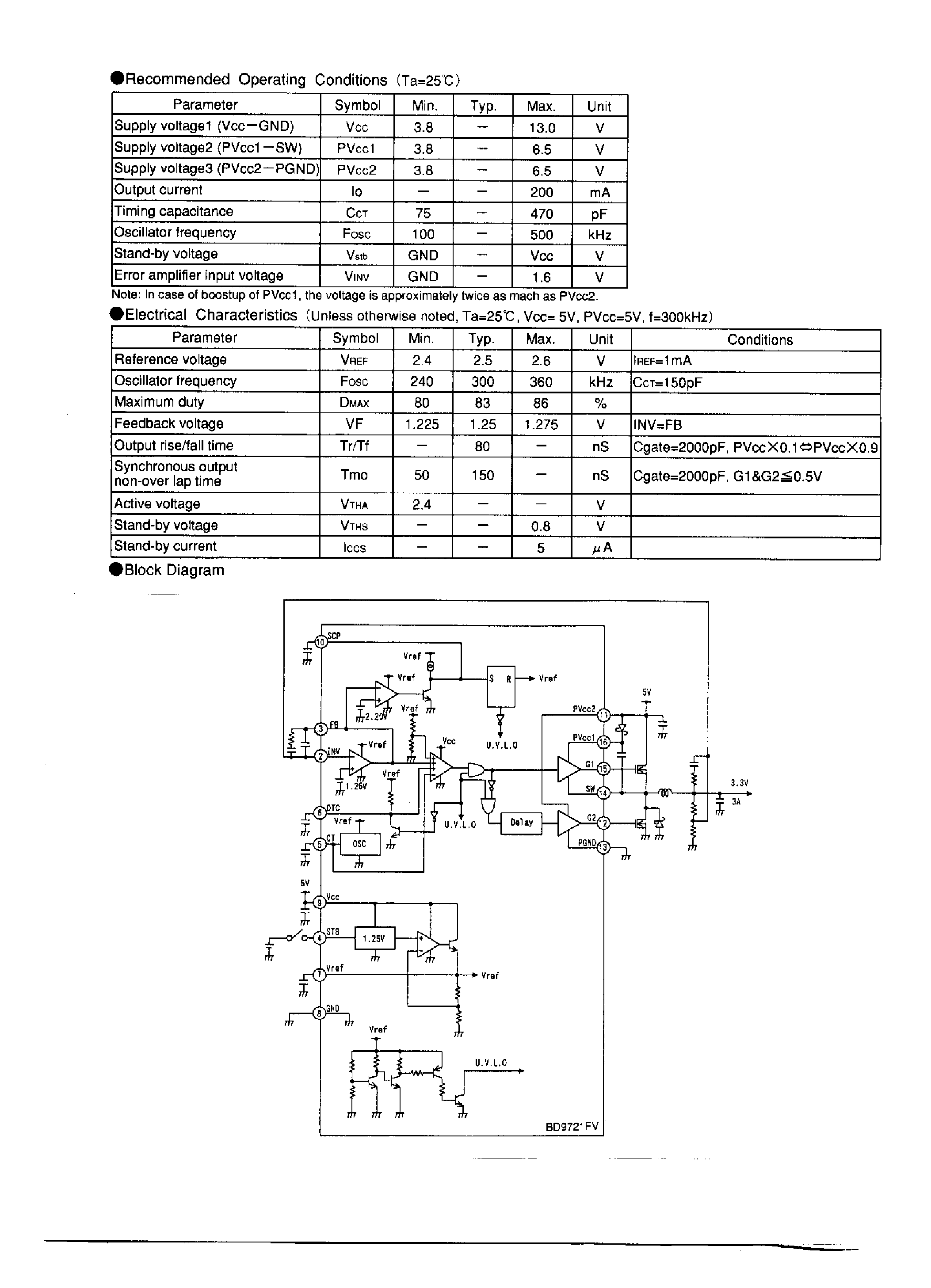 Даташит на микросхему BD9721FV страница 2 Даташит BD9721FV - 1 CHANNEL STEP DOWN PWM SWITCHING REGULATOR CONTROLLER WITH SYNCHRONOUS RECTIFICATION страница 2