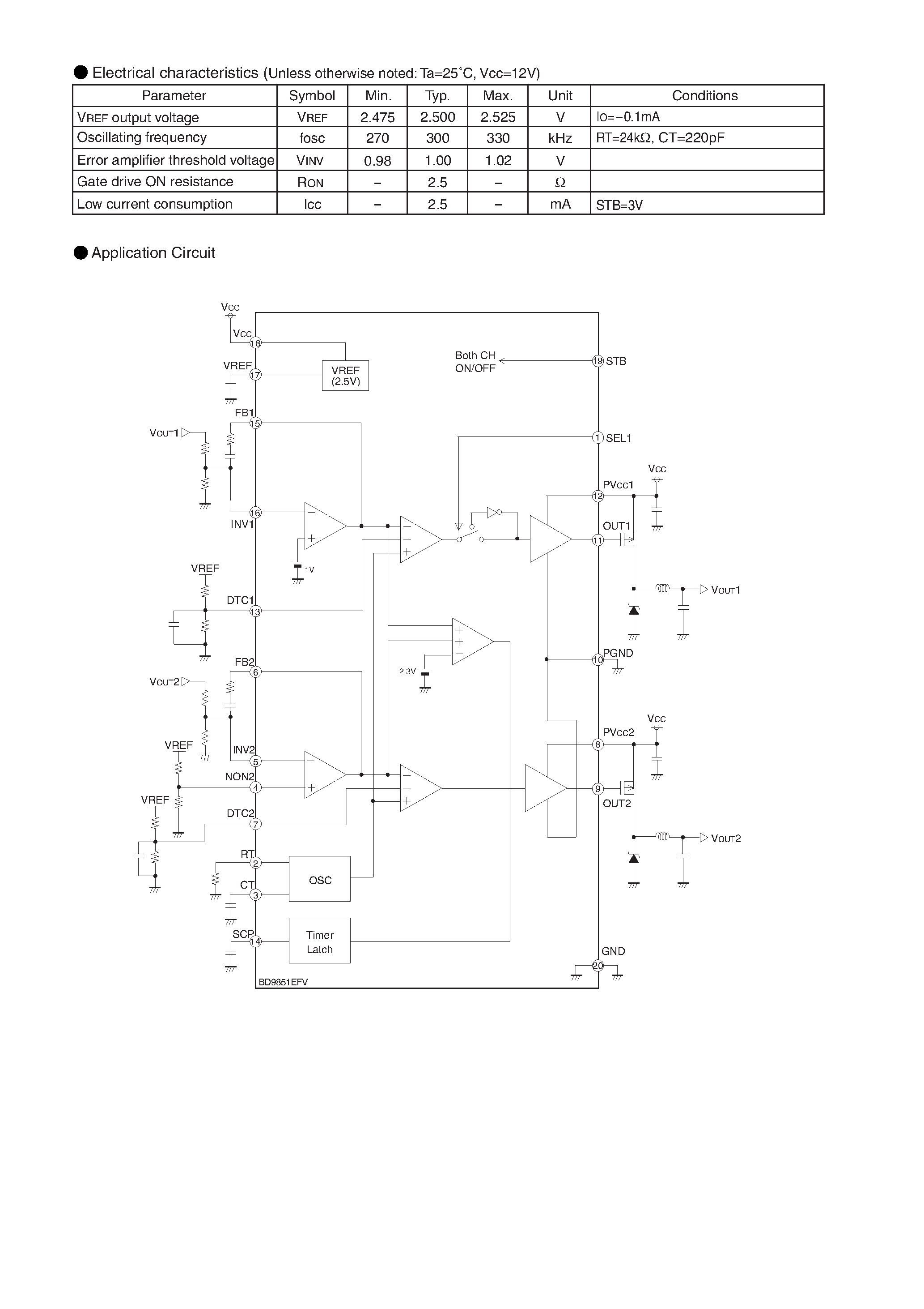 Даташит на микросхему BD9851EFV страница 2 Даташит BD9851EFV - 2ch switching regulator controller страница 2