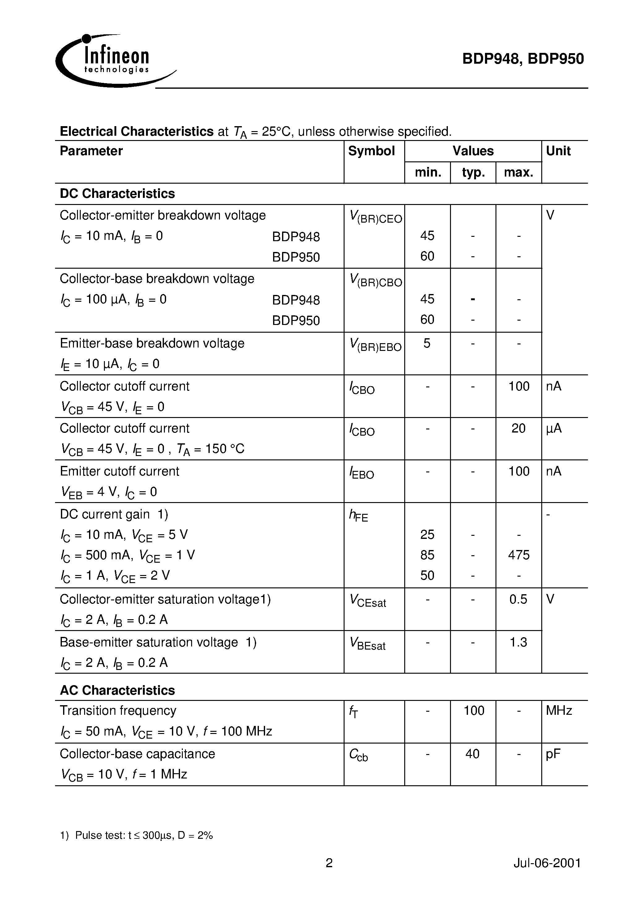 Даташит BDP950 - PNP Silicon AF Power Transistors страница 2