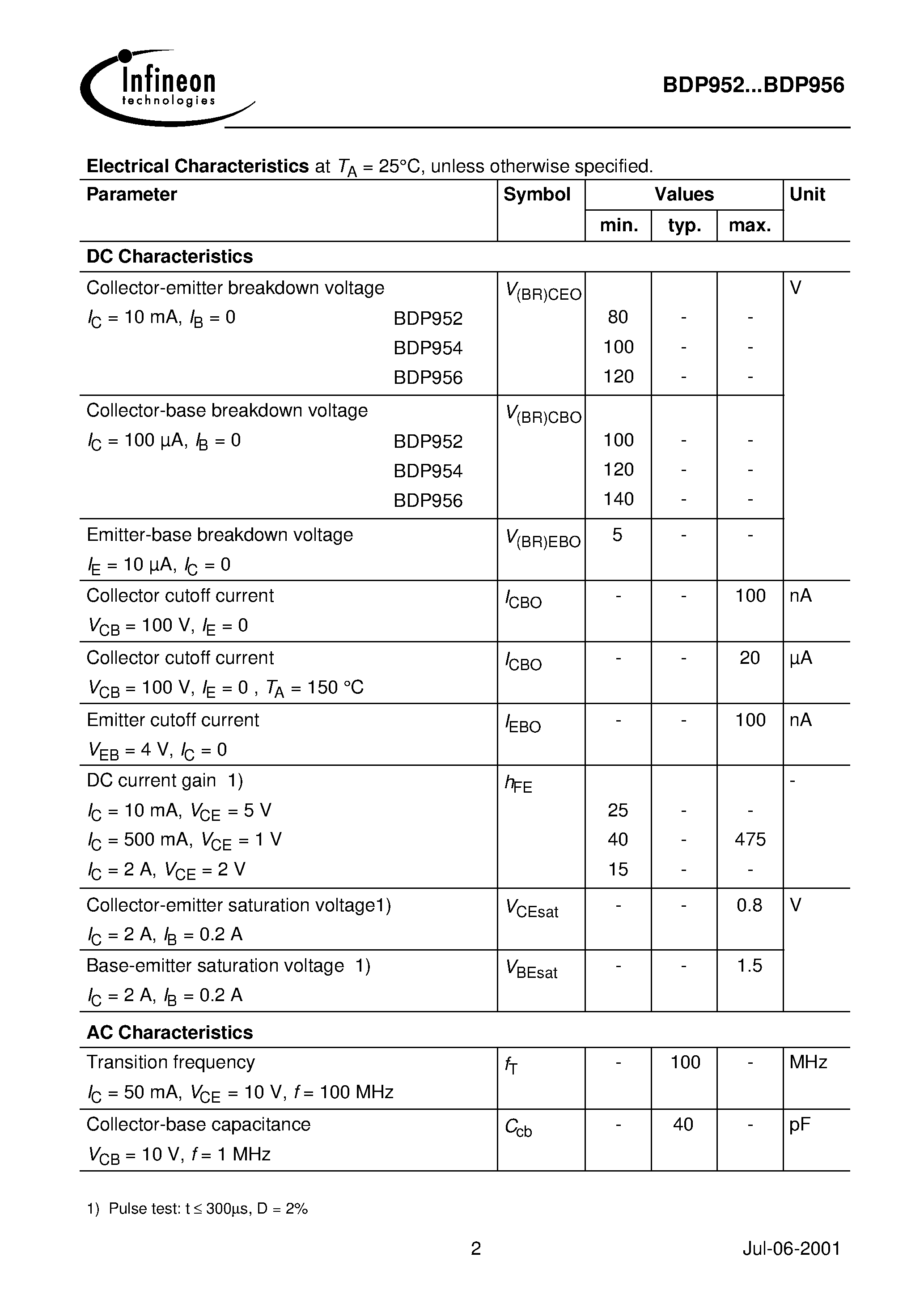 Даташит BDP952 - PNP Silicon AF Power Transistors страница 2