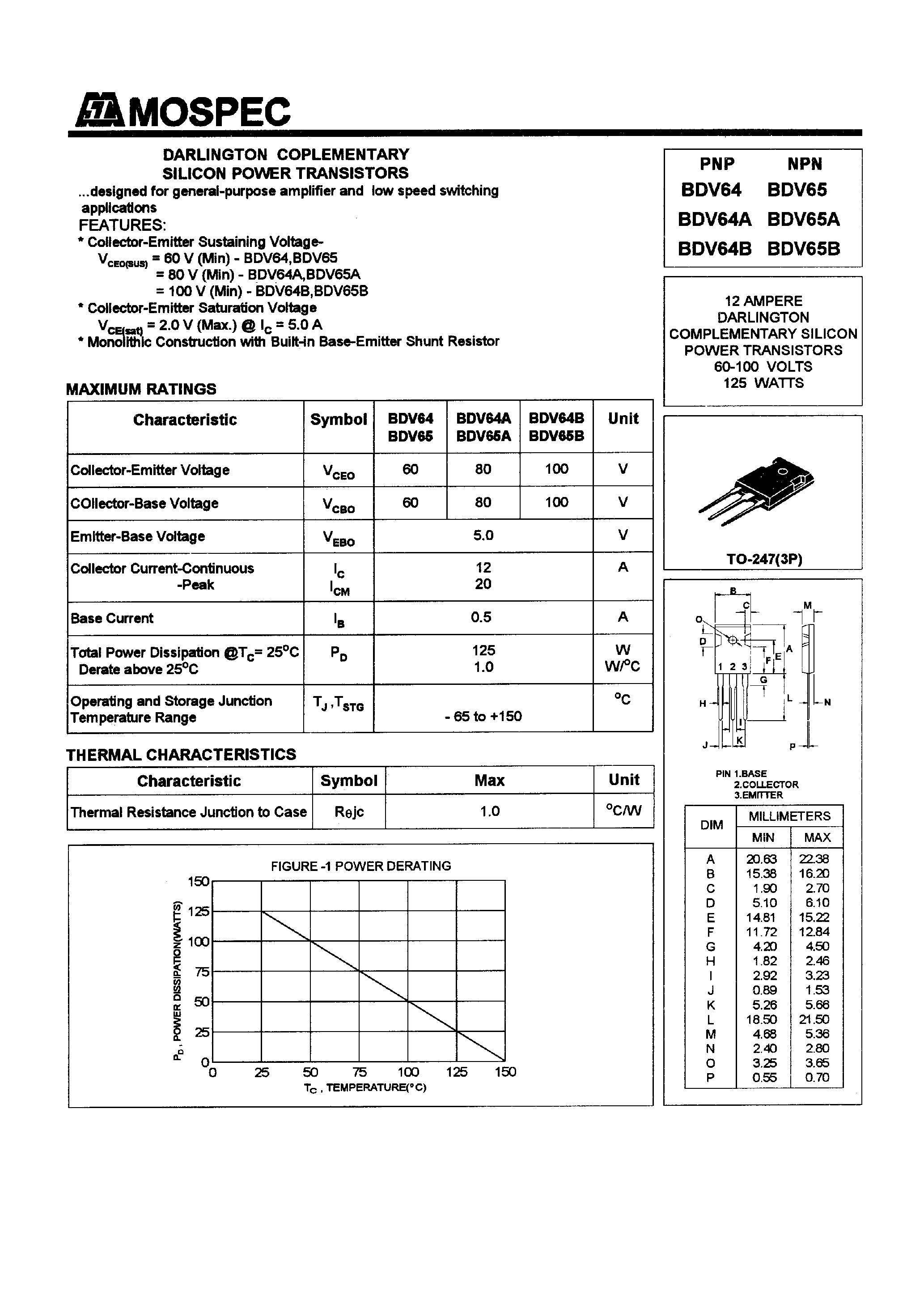 Даташит BDV64A - POWER TRANSISTORS(12A/125W) страница 1