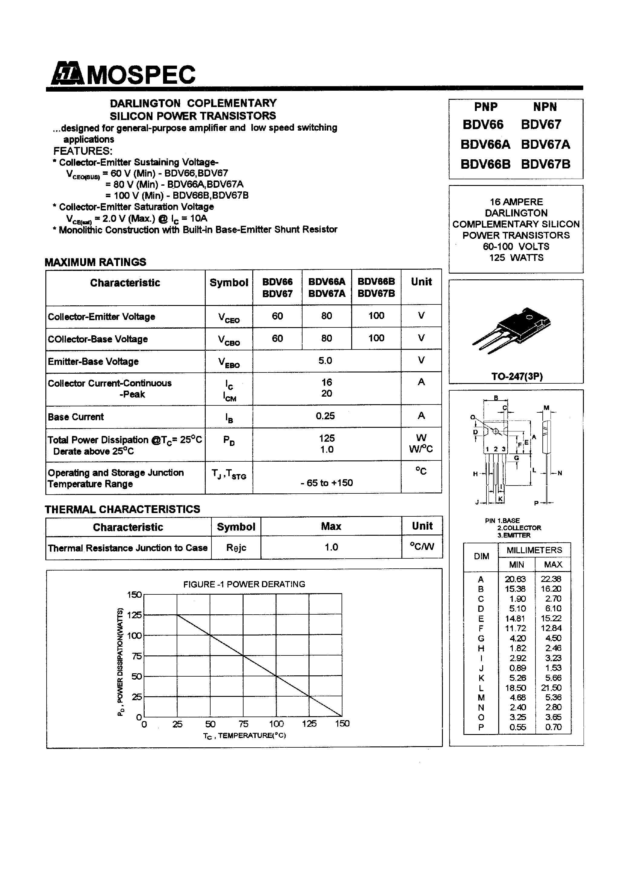 Даташит BDV66 - POWER TRANSISTORS(16A/60-100V/125W) страница 1