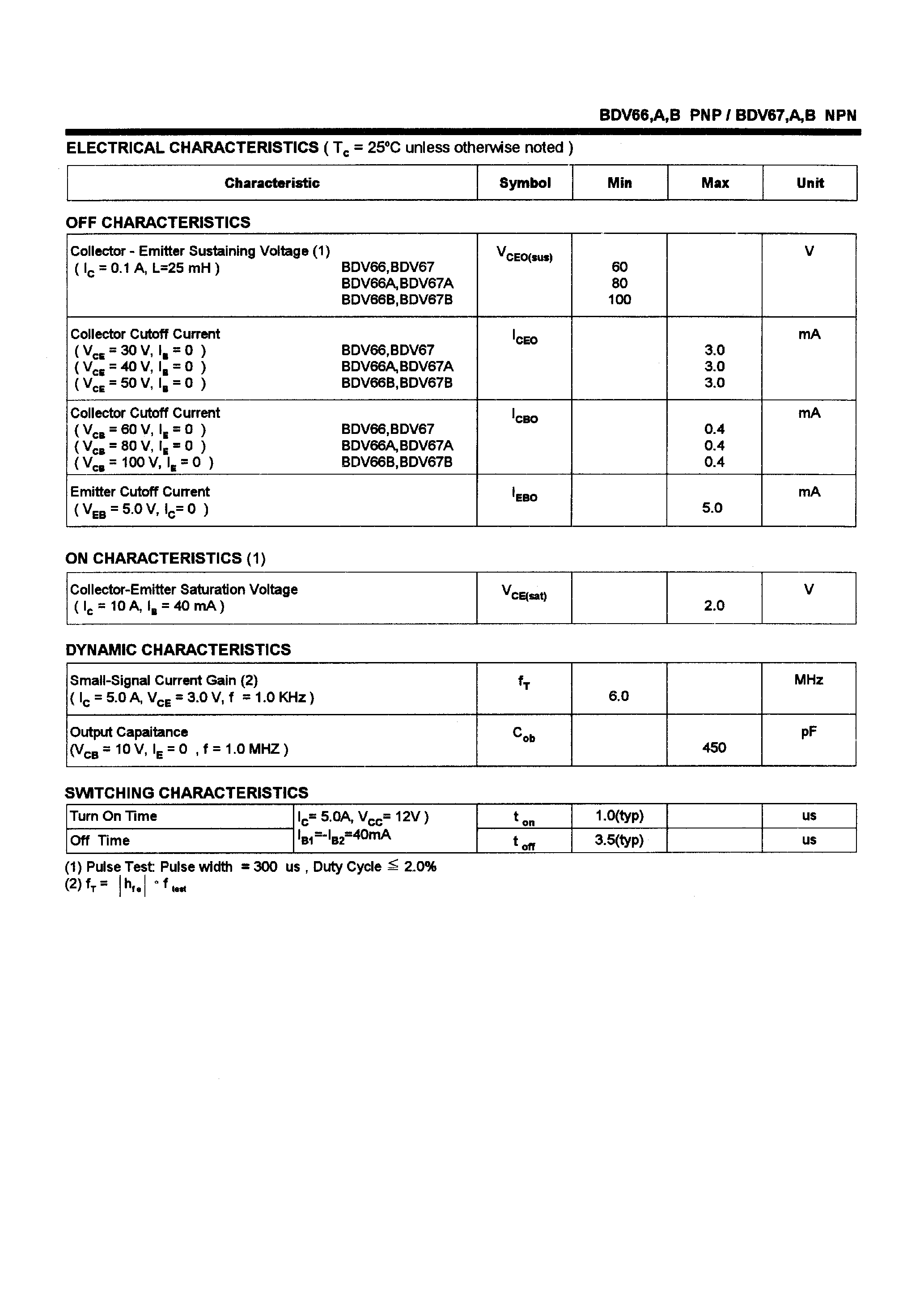 Даташит BDV66B - POWER TRANSISTORS(16A/60-100V/125W) страница 2