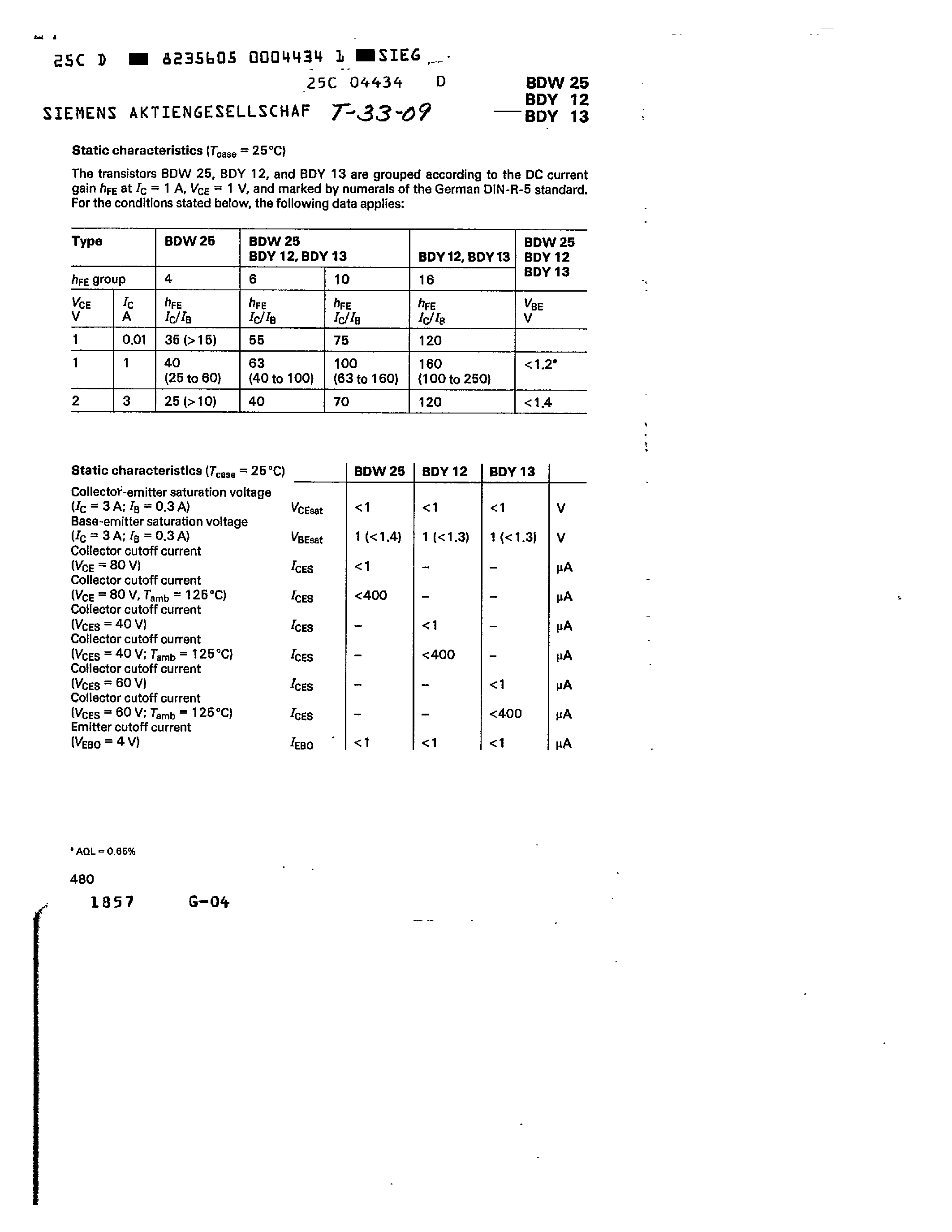 Datasheet BDW25-10 - NPN Silicon Planar Trnasistors page 2