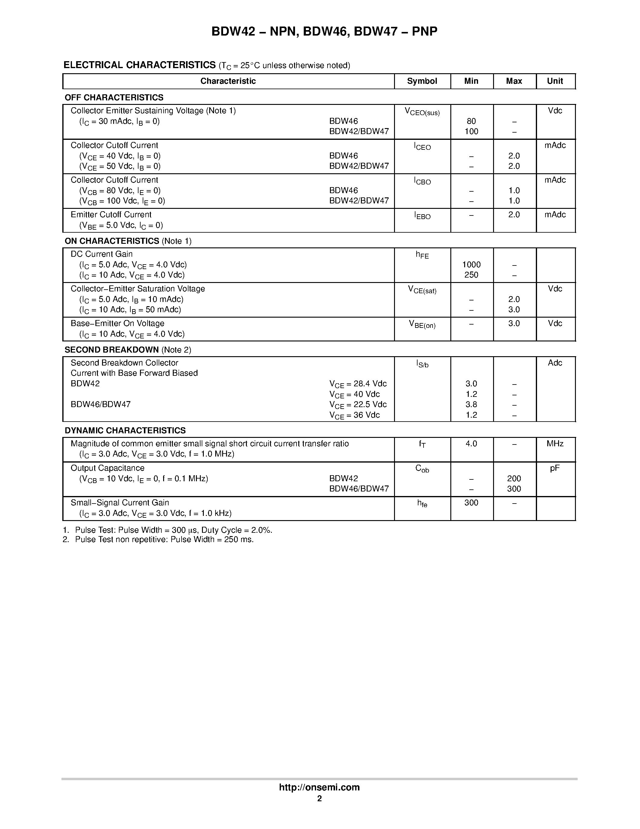 Datasheet BDW42 - DARLINGTON COMPLEMENTARY SILICON POWER TRANSISTORS page 2