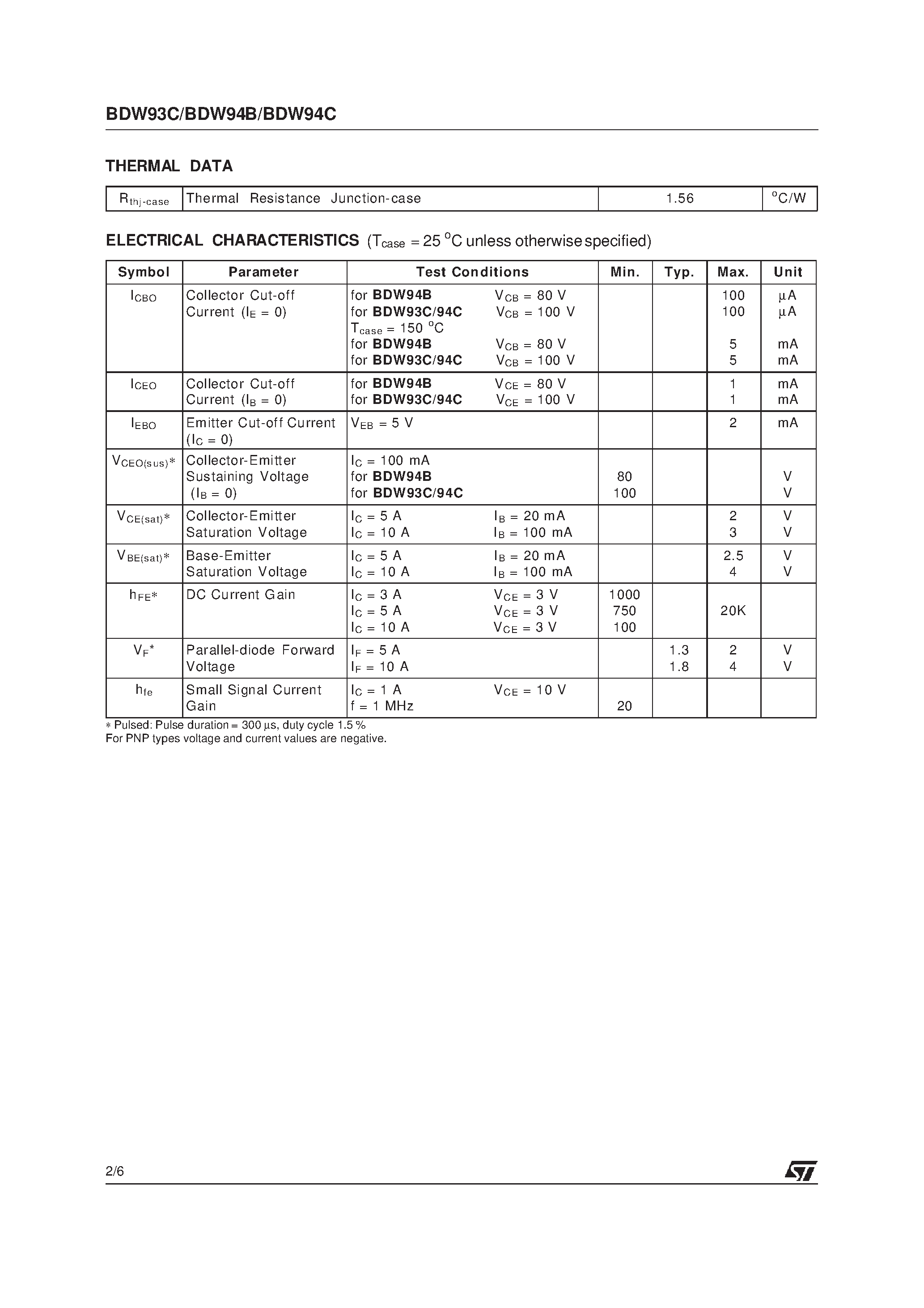 Datasheet BDW93C page 2 Datasheet BDW93C - COMPLEMENTARY SILICON POWER DARLINGTON TRANSISTORS page 2