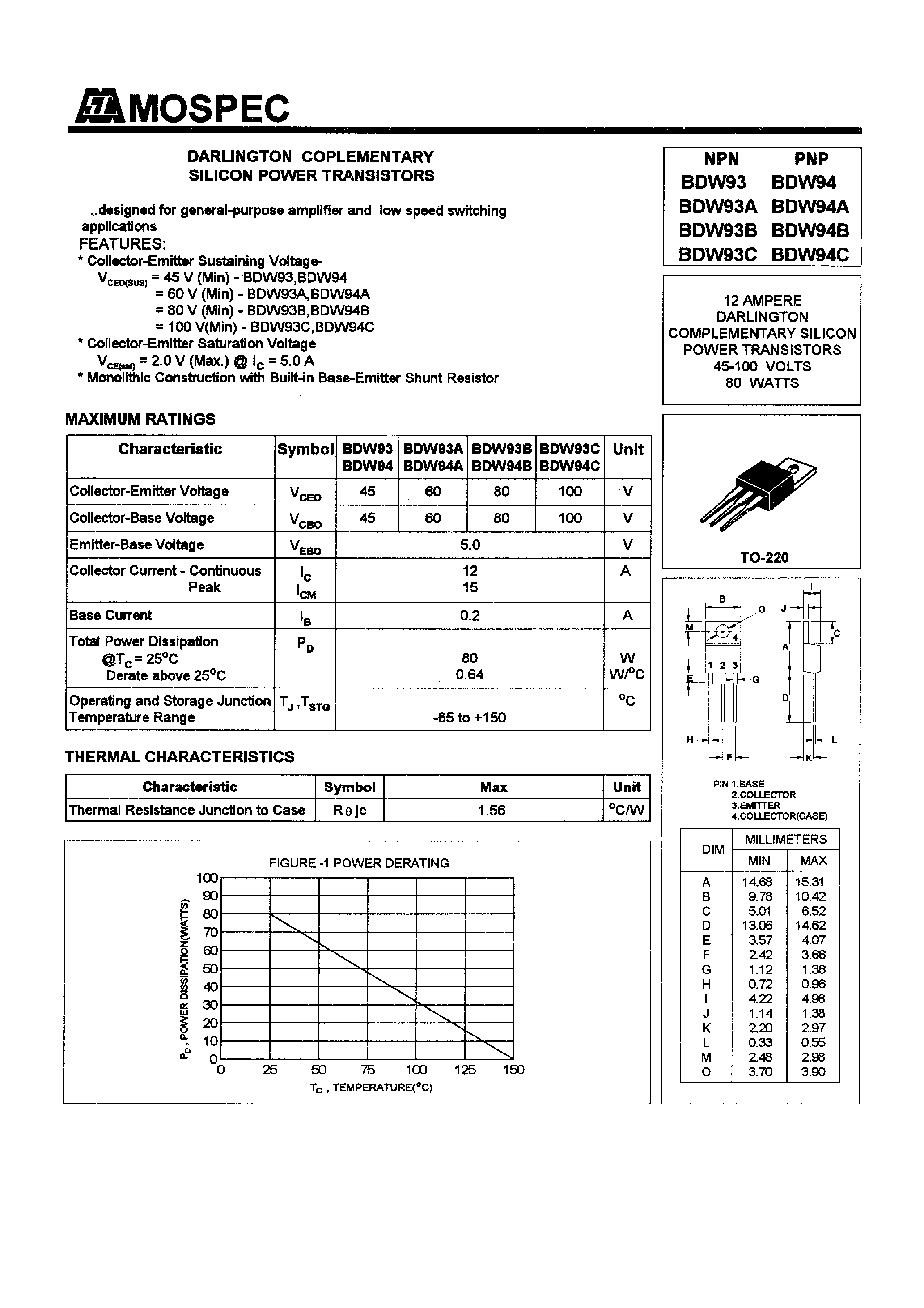 Даташит на микросхему BDW94B страница 1 Даташит BDW94B - POWER TRANSISTORS(12A/45-100V/80W) страница 1