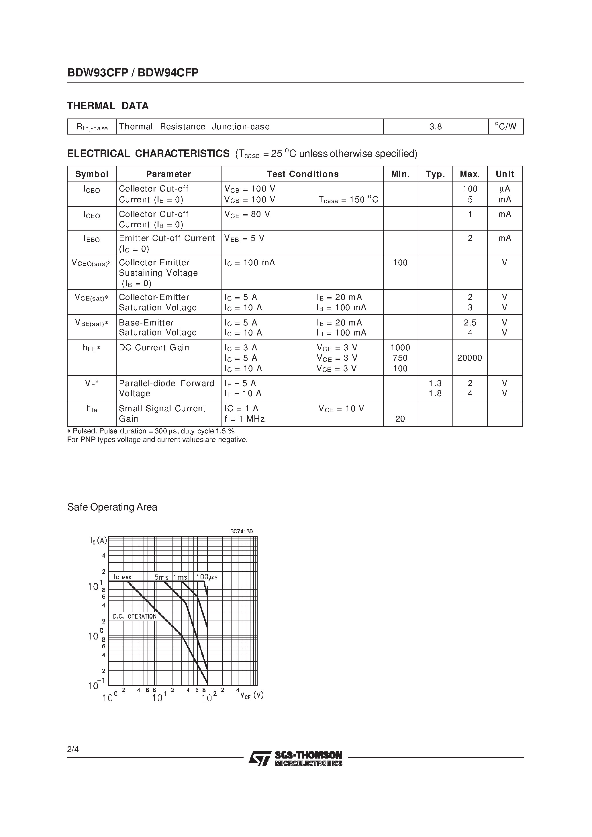 Даташит на микросхему BDW94CFP страница 2 Даташит BDW94CFP - COMPLEMENTARY SILICON POWER DARLINGTON TRANSISTORS страница 2