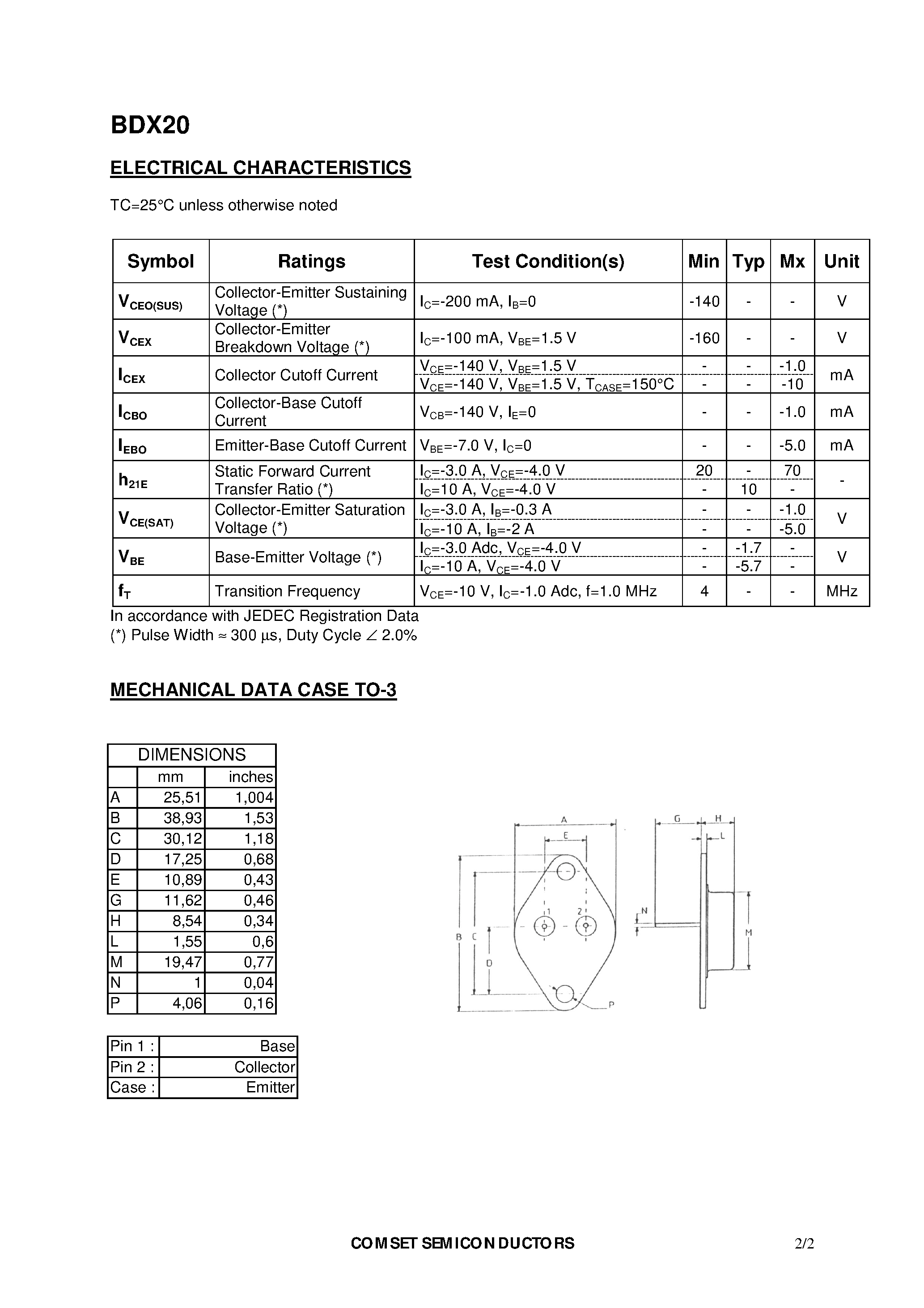 Datasheet BDX20 page 2 Datasheet BDX20 - PNP SILICON TRANSISTORS EPITAXIAL BASE page 2