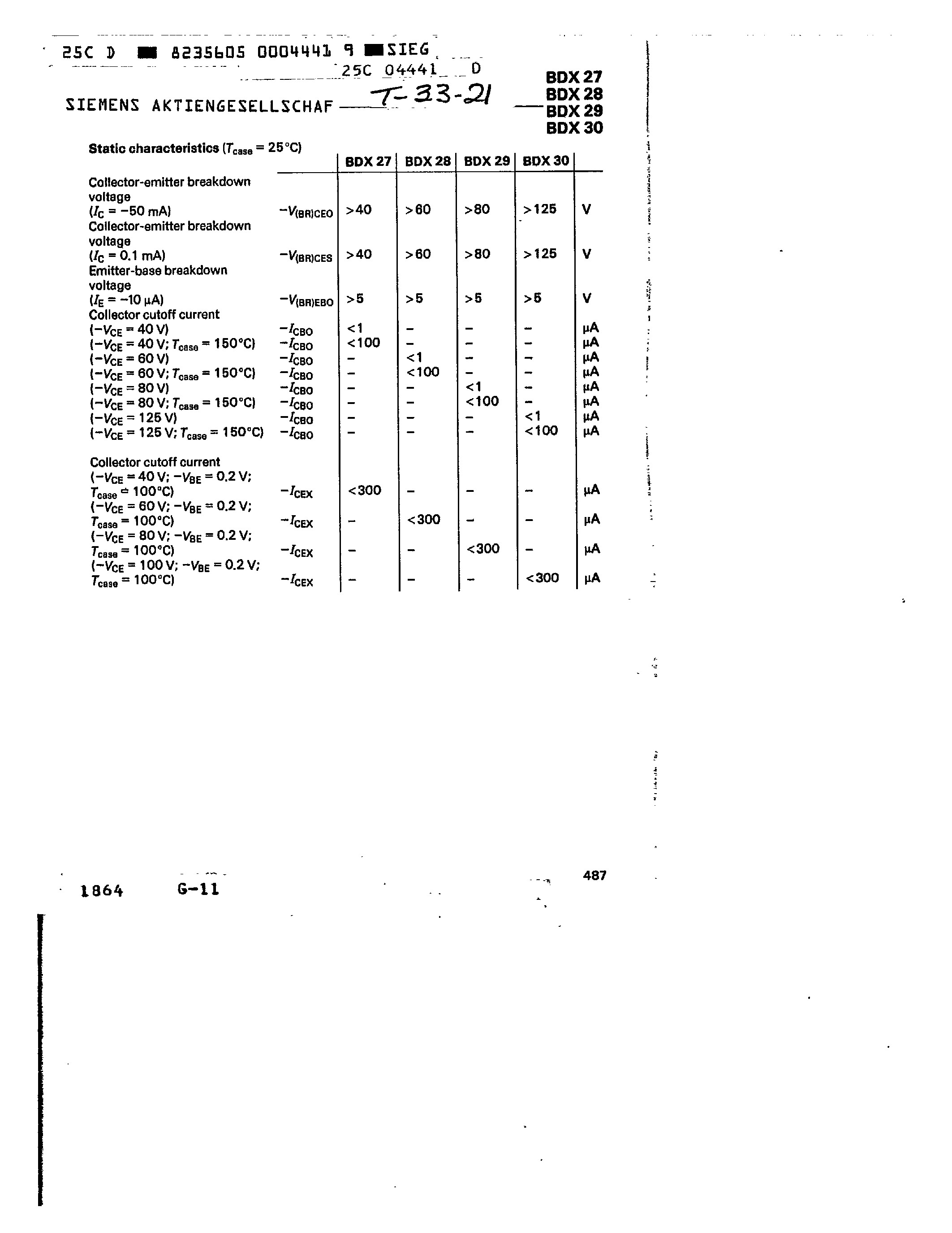 Datasheet BDX27-16 page 2 Datasheet BDX27-16 - PNP SILICON PLANAR TRANSISTORS page 2