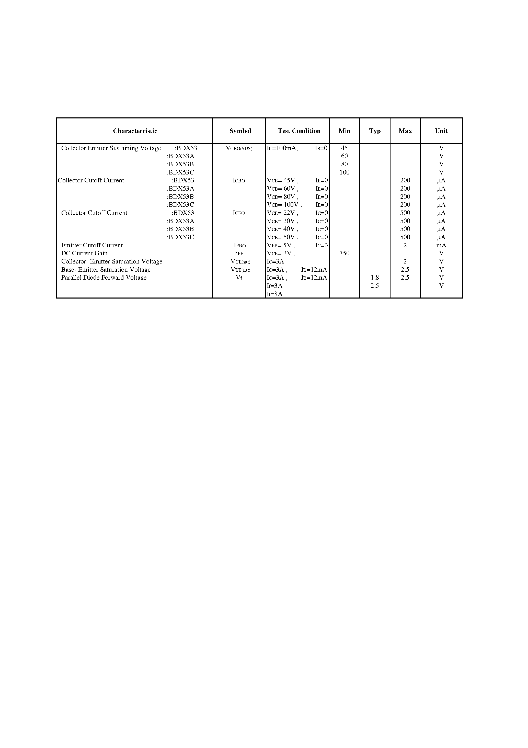 Datasheet BDX53B - NPN EPITAXIAL SILICON TRANSISTOR page 2