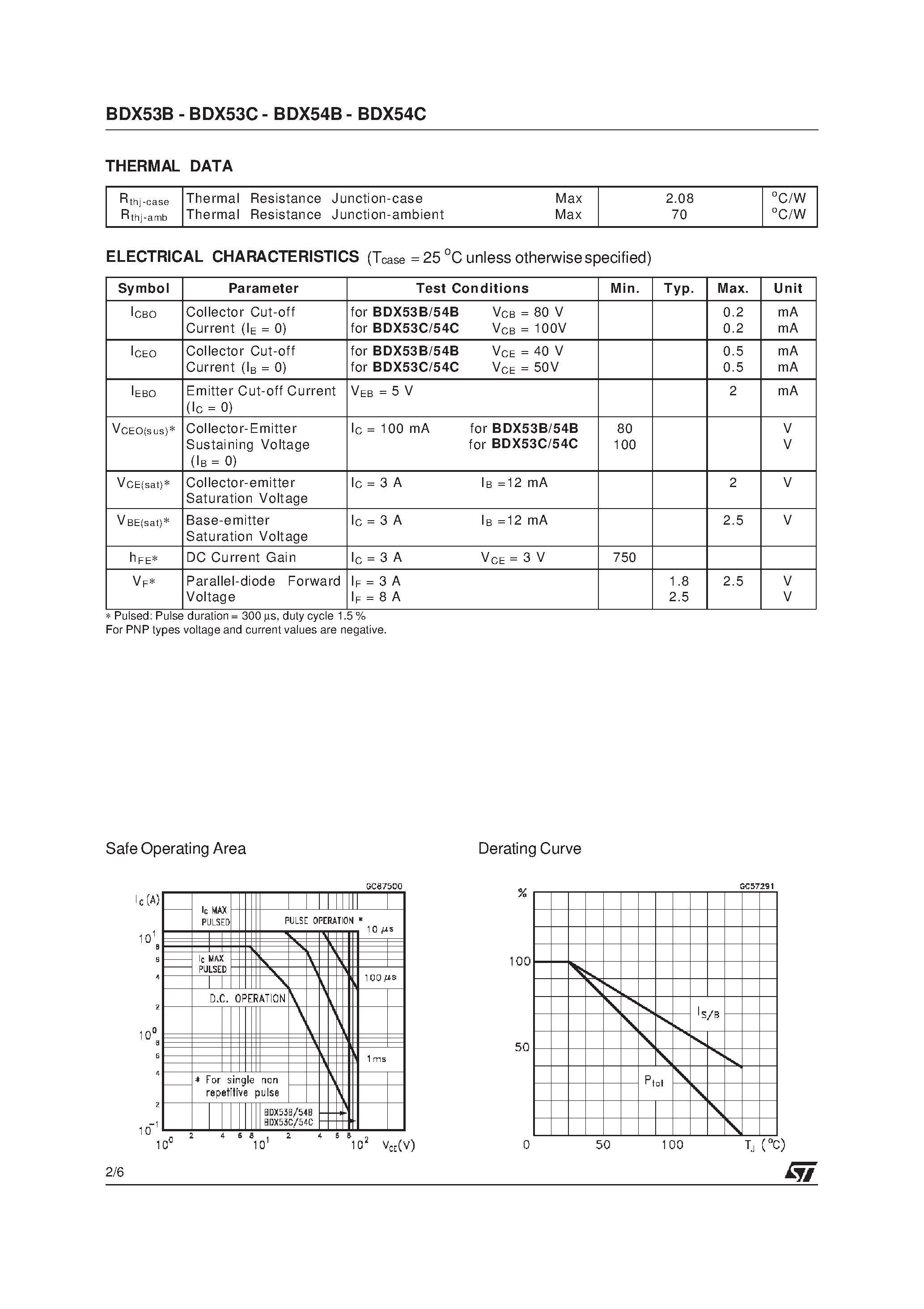 Даташит на микросхему BDX53C страница 2 Даташит BDX53C - COMPLEMENTARY SILICON POWER DARLINGTON TRANSISTORS страница 2