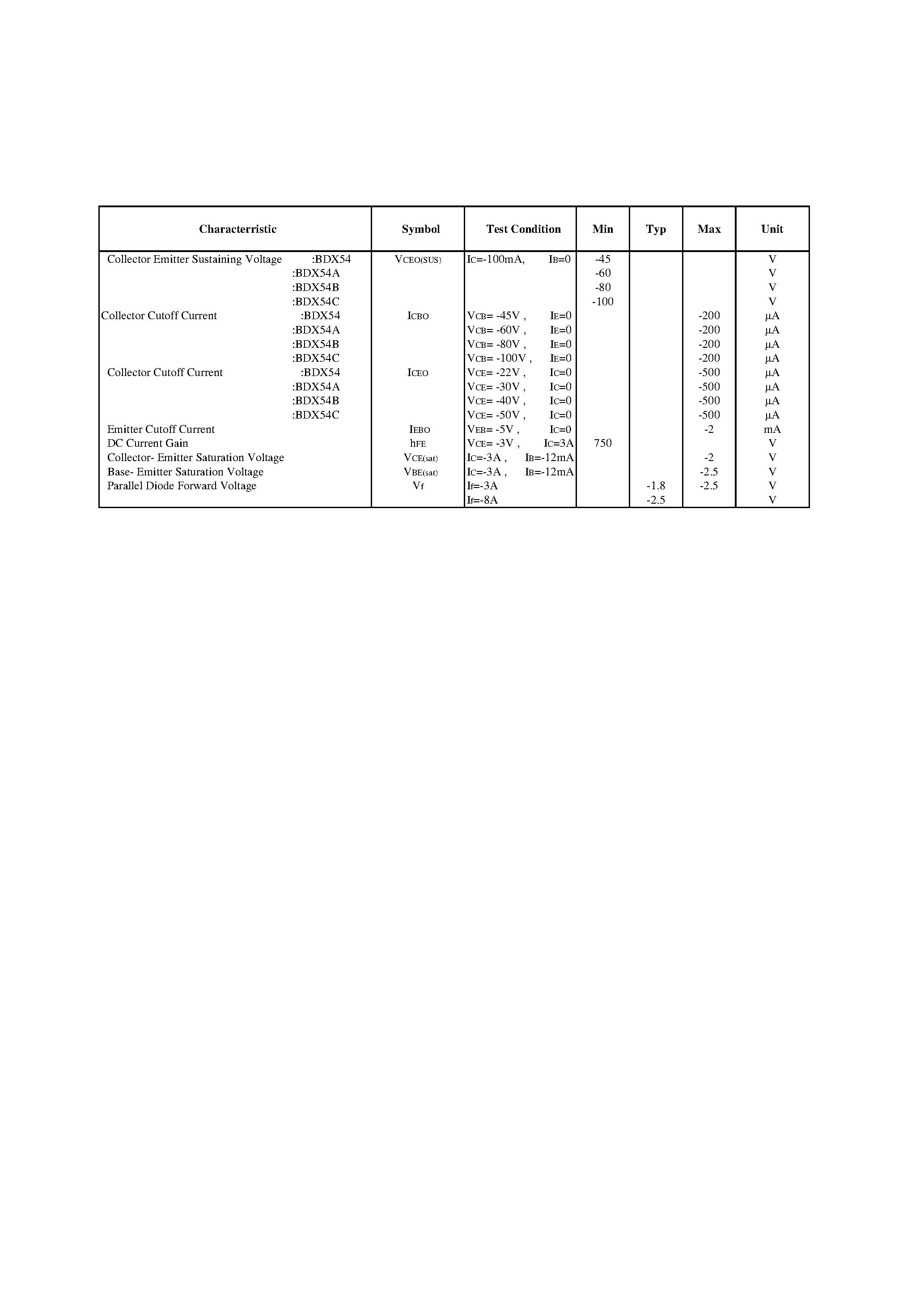 Datasheet BDX54C - PNP EPITAXIAL SILICON TRANSISTOR page 2