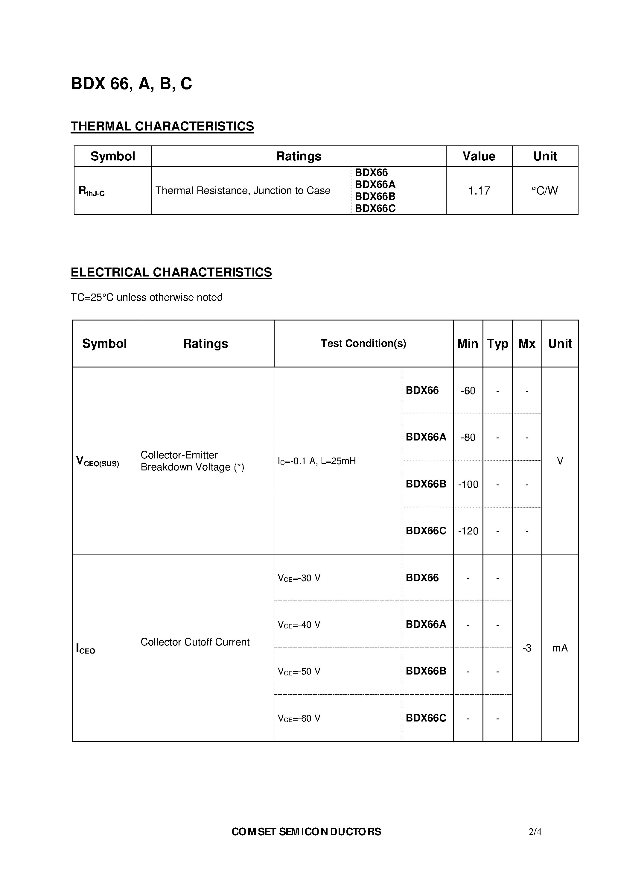 Datasheet BDX66A page 2 Datasheet BDX66A - PNP SILICON DARLINGTONS page 2