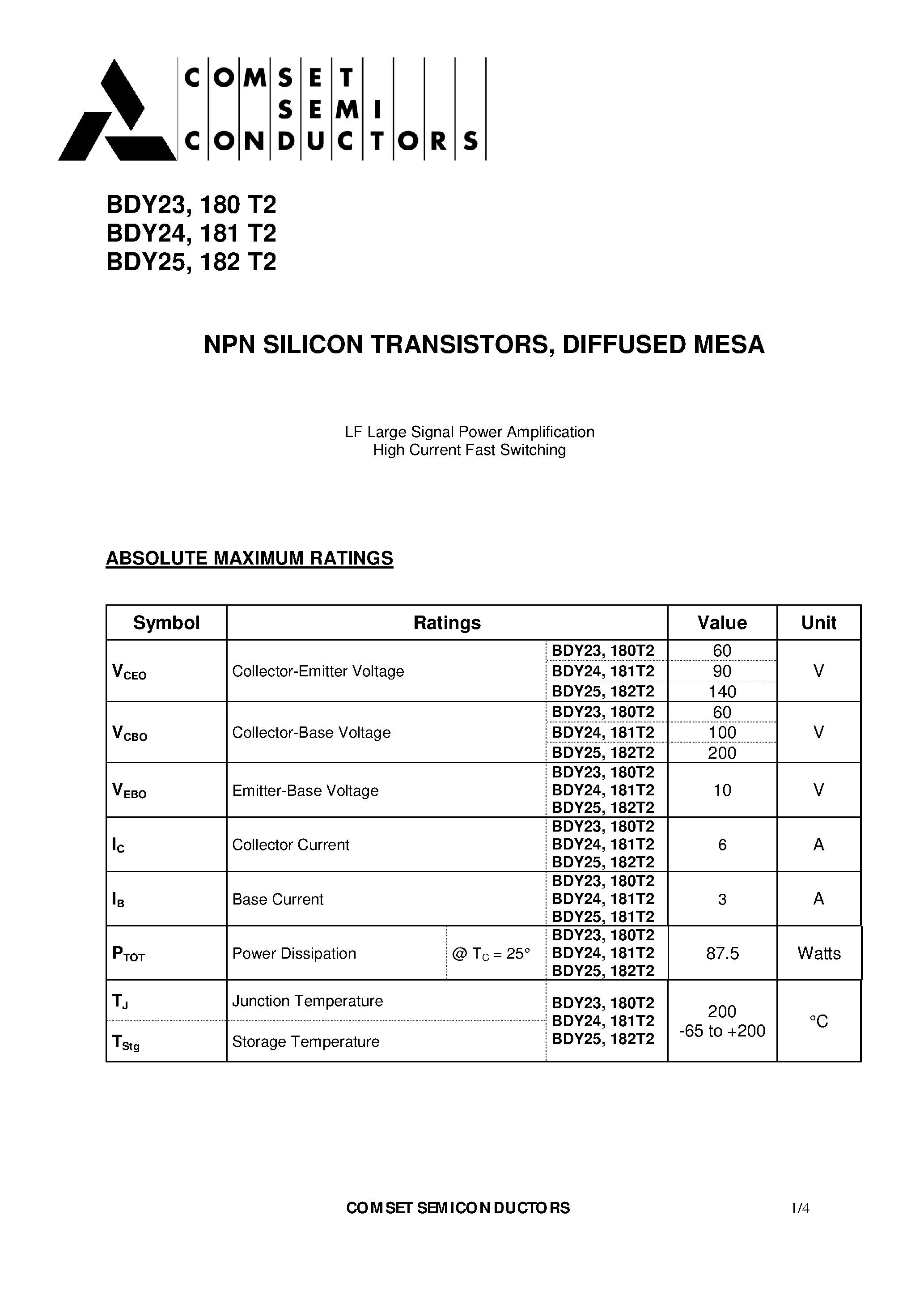 Даташит BDY24 - NPN SILICON TRANSISTORS/ DIFFUSED MESA страница 1