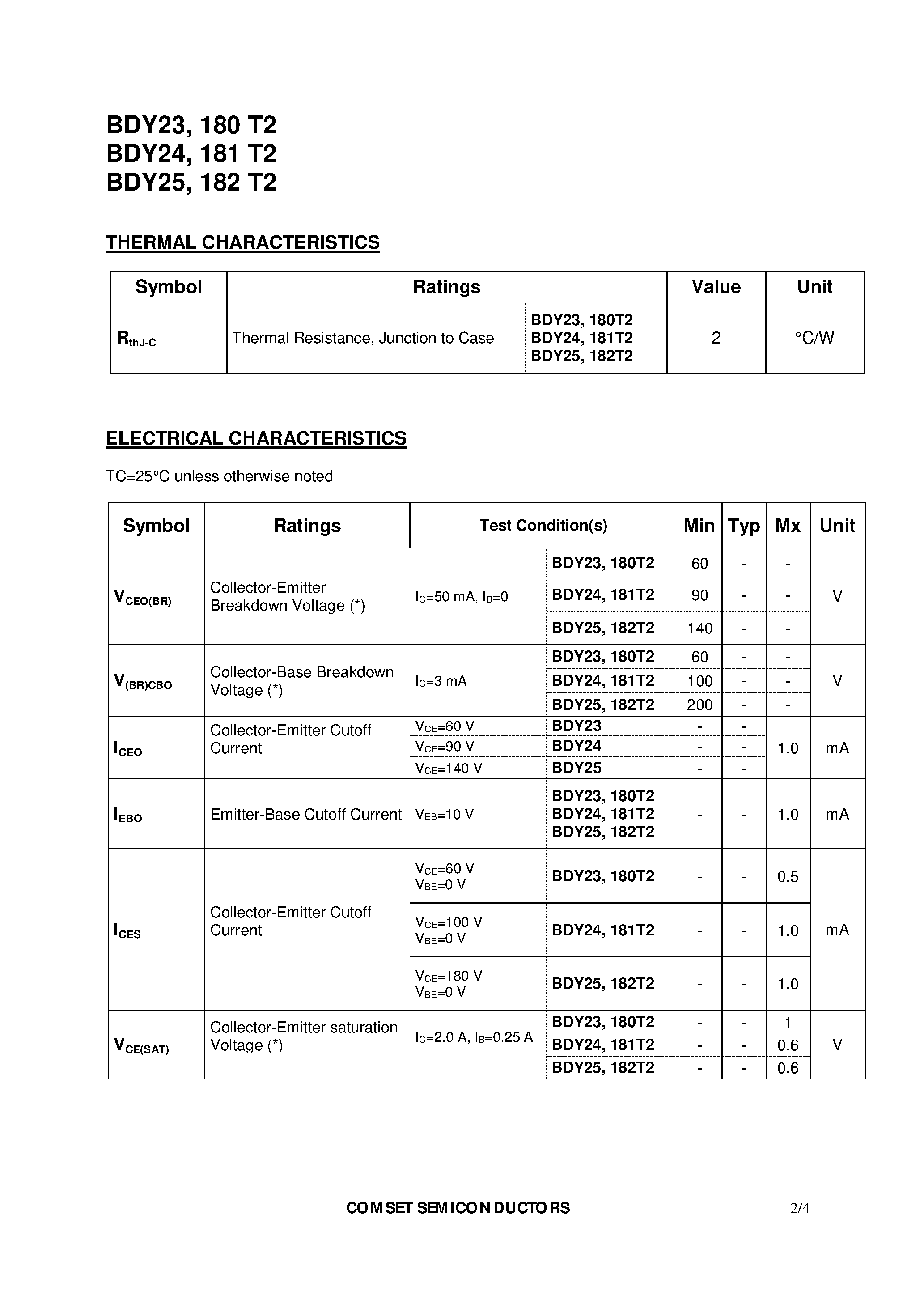 Даташит BDY25 - NPN SILICON TRANSISTORS/ DIFFUSED MESA страница 2