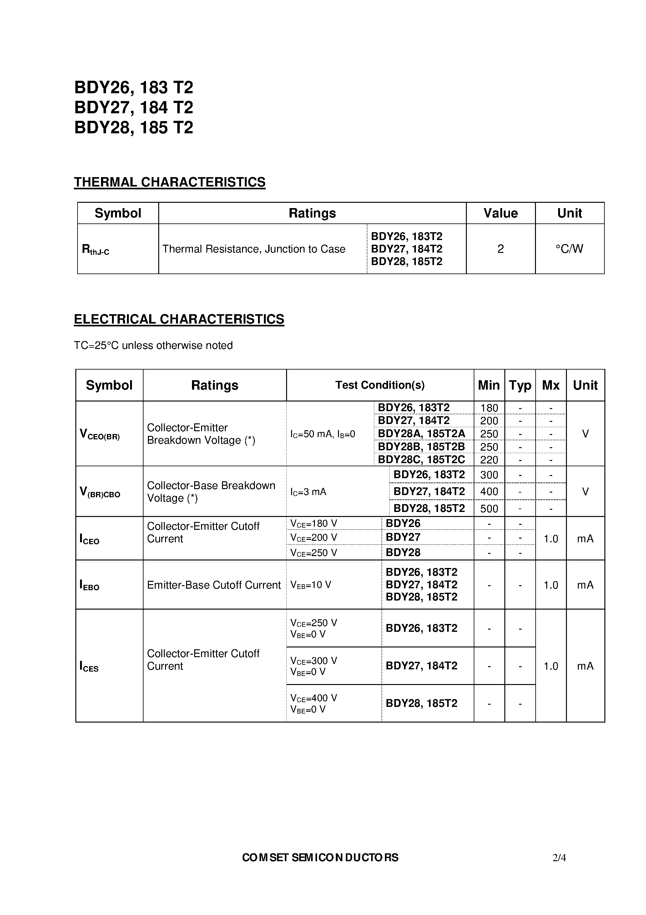 Даташит BDY28 - NPN SILICON TRANSISTORS DIFFUSED MESA страница 2