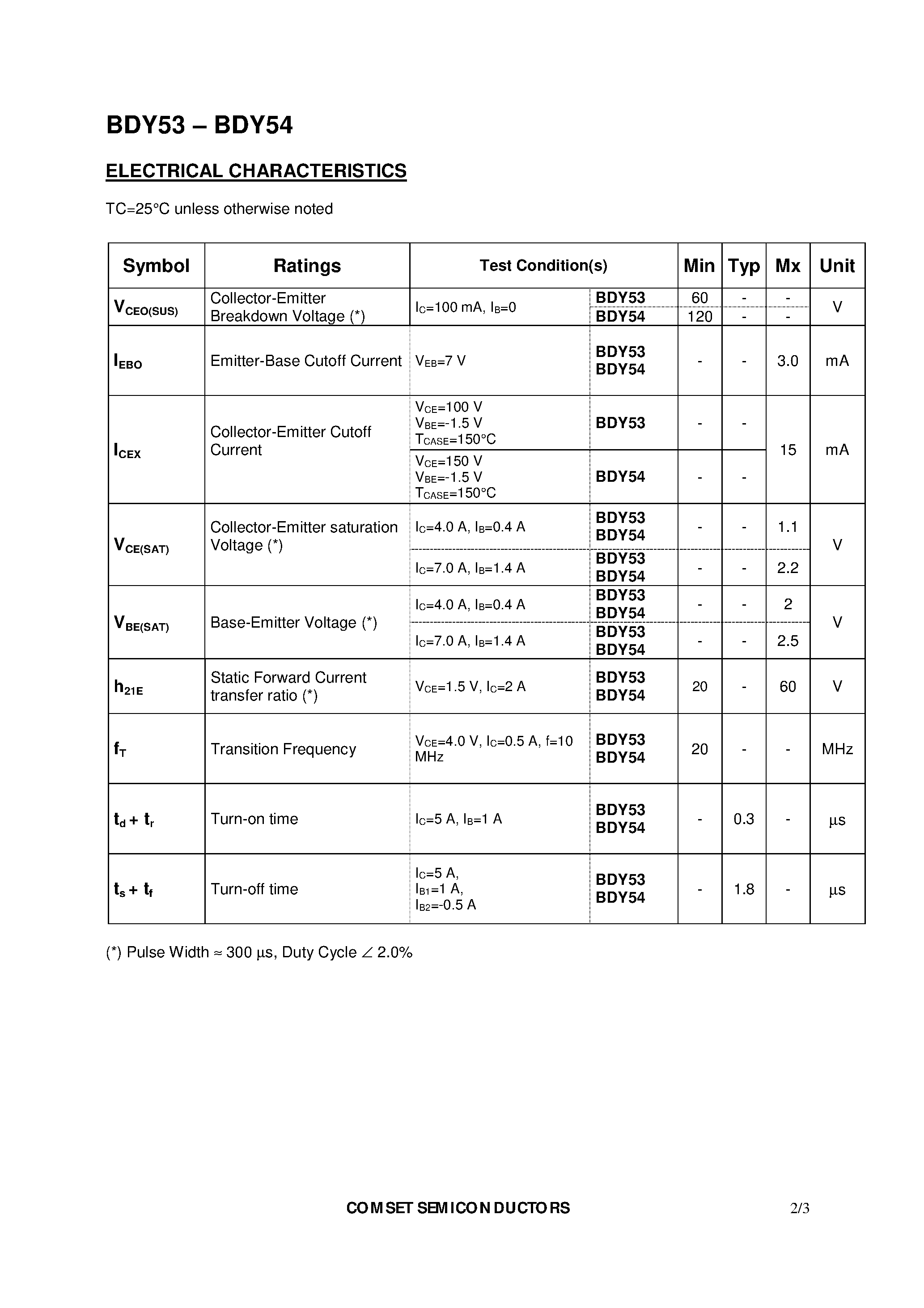 Даташит BDY53 - NPN SILICON TRANSISTORS DIFFUSED MESA страница 2