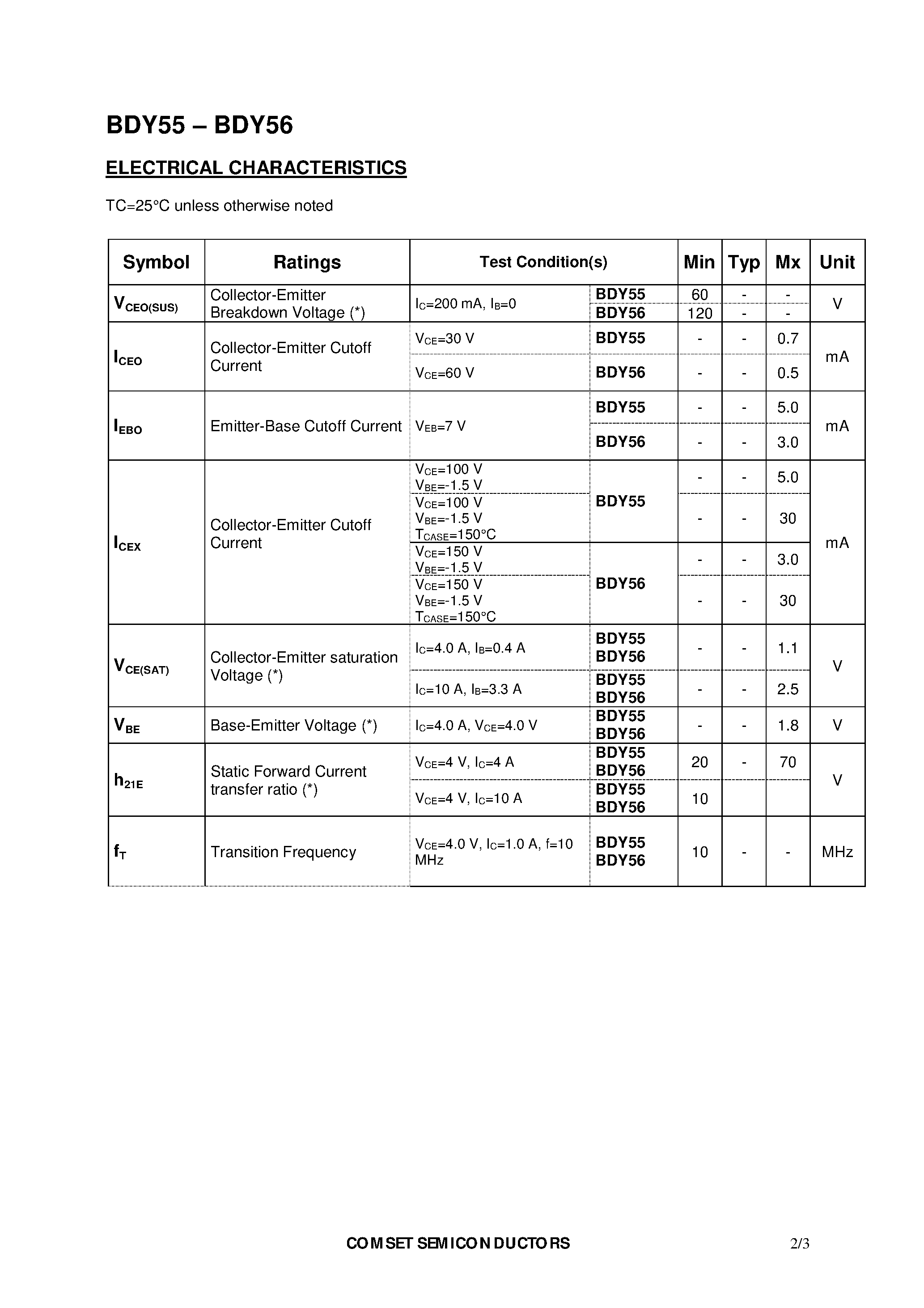 Даташит BDY55 - NPNSILICON TRANSISTORS/ DIFFUSED MESA(LF Large Signal Power Amplificational High Current Fast Switching) страница 2