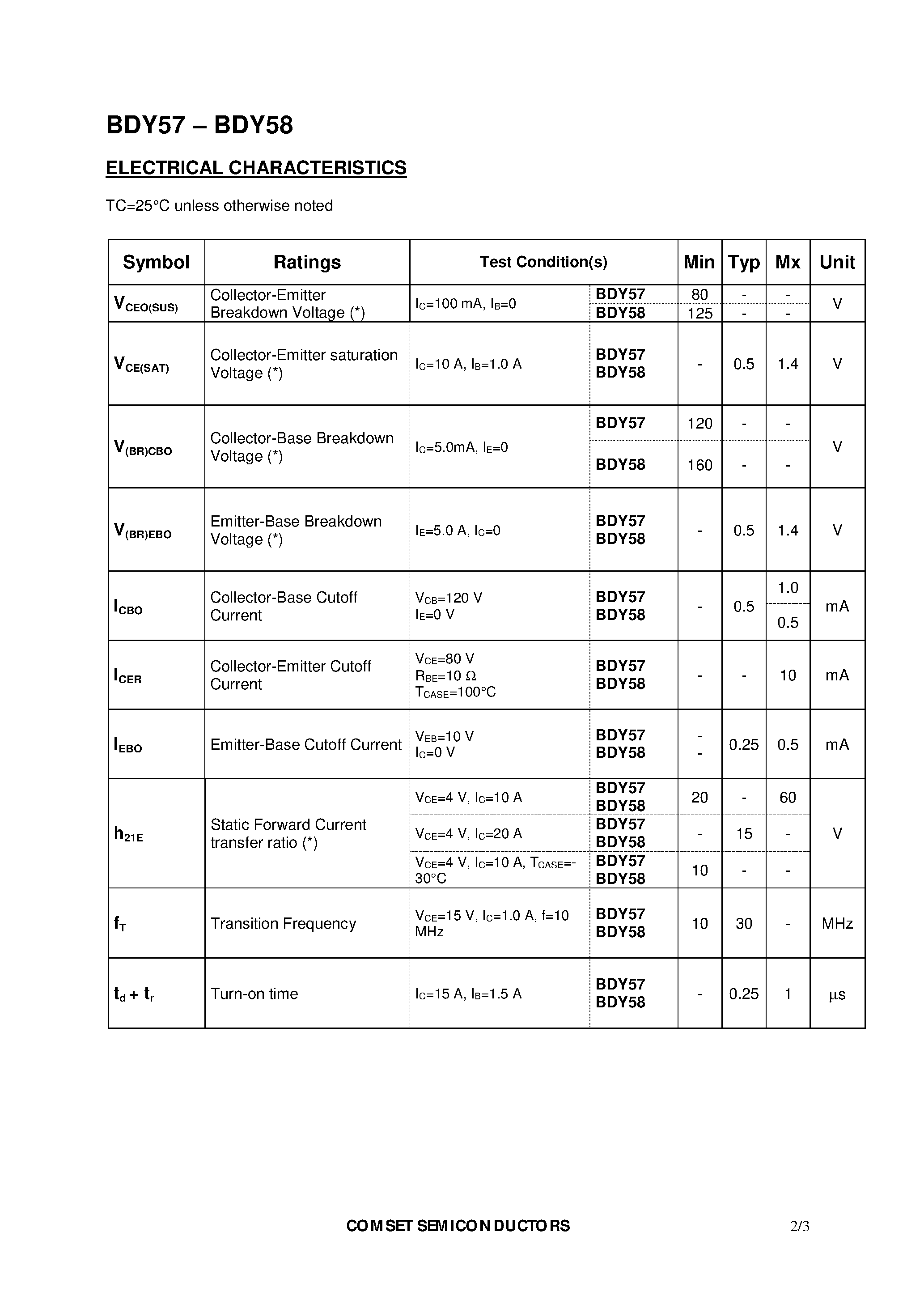 Даташит BDY57 - NPN SILICON TRANSISTORS DIFFUSED MESA страница 2