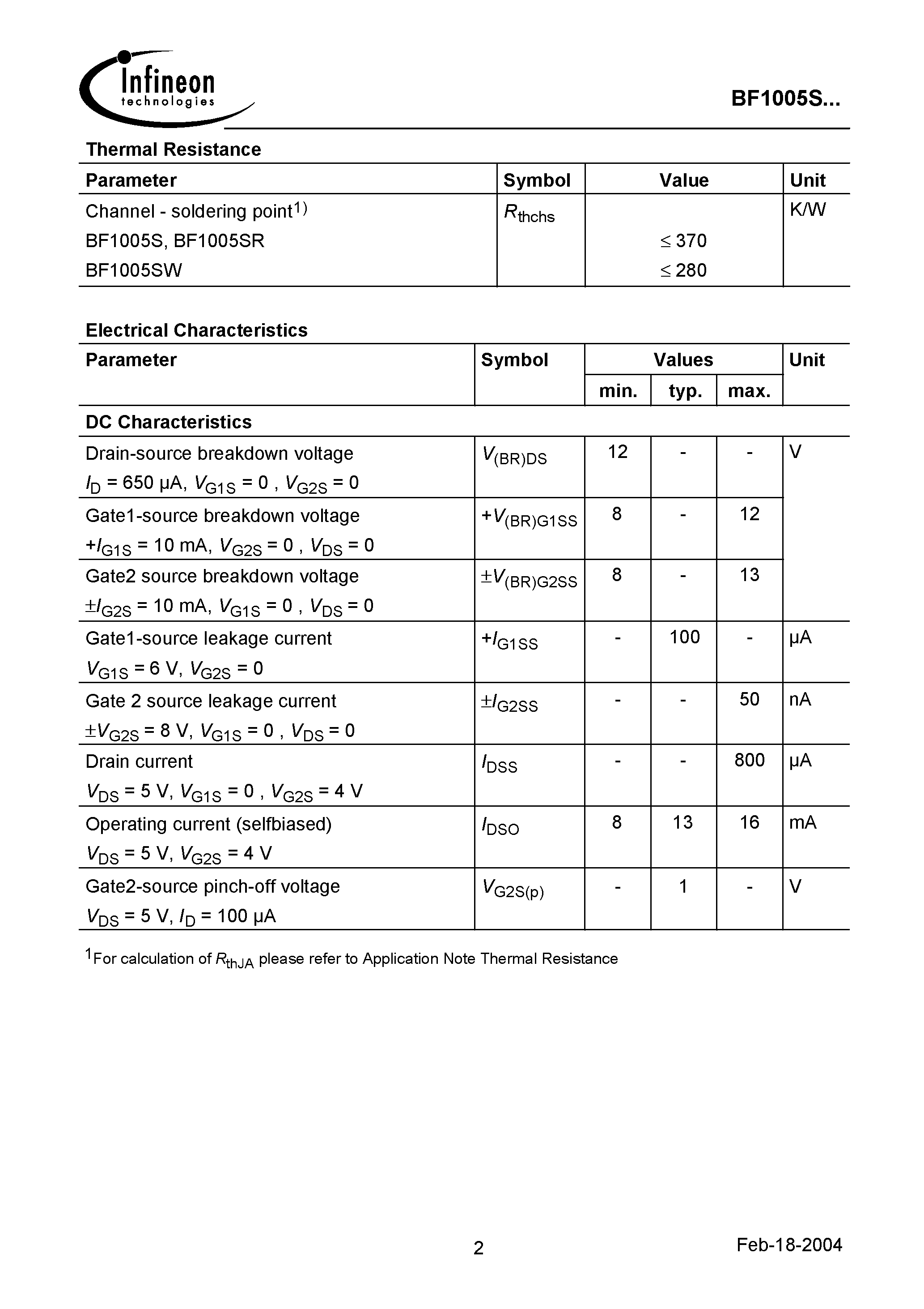 Datasheet BF1005S - Silicon N-Channel MOSFET Tetrode page 2