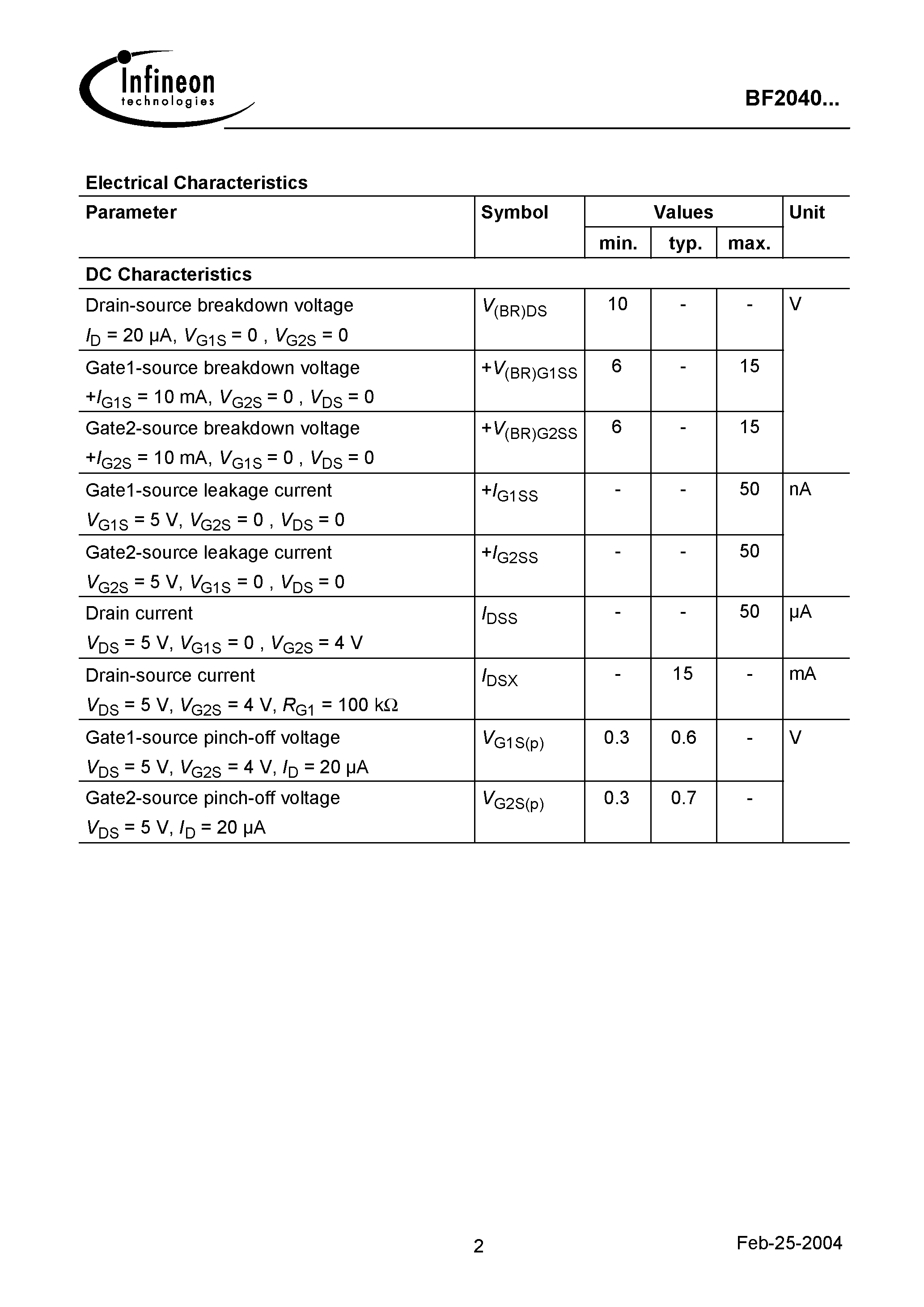 Datasheet BF2040 - Silicon N-Channel MOSFET Tetrode page 2