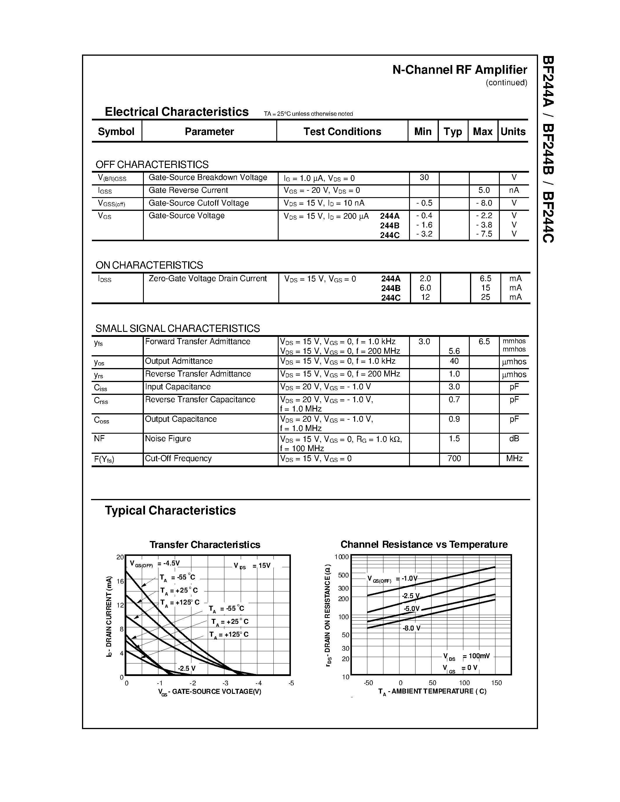 Datasheet BF244C - N-Channel RF Amplifier page 2